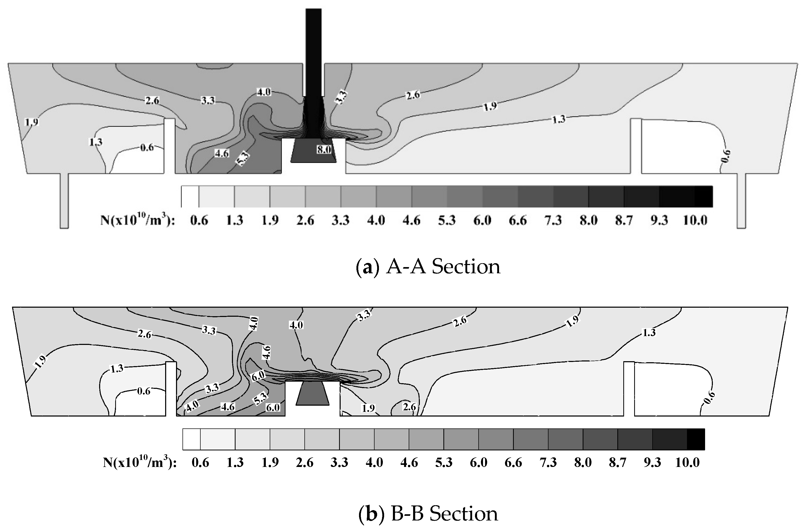 Metals 09 00855 g014 550