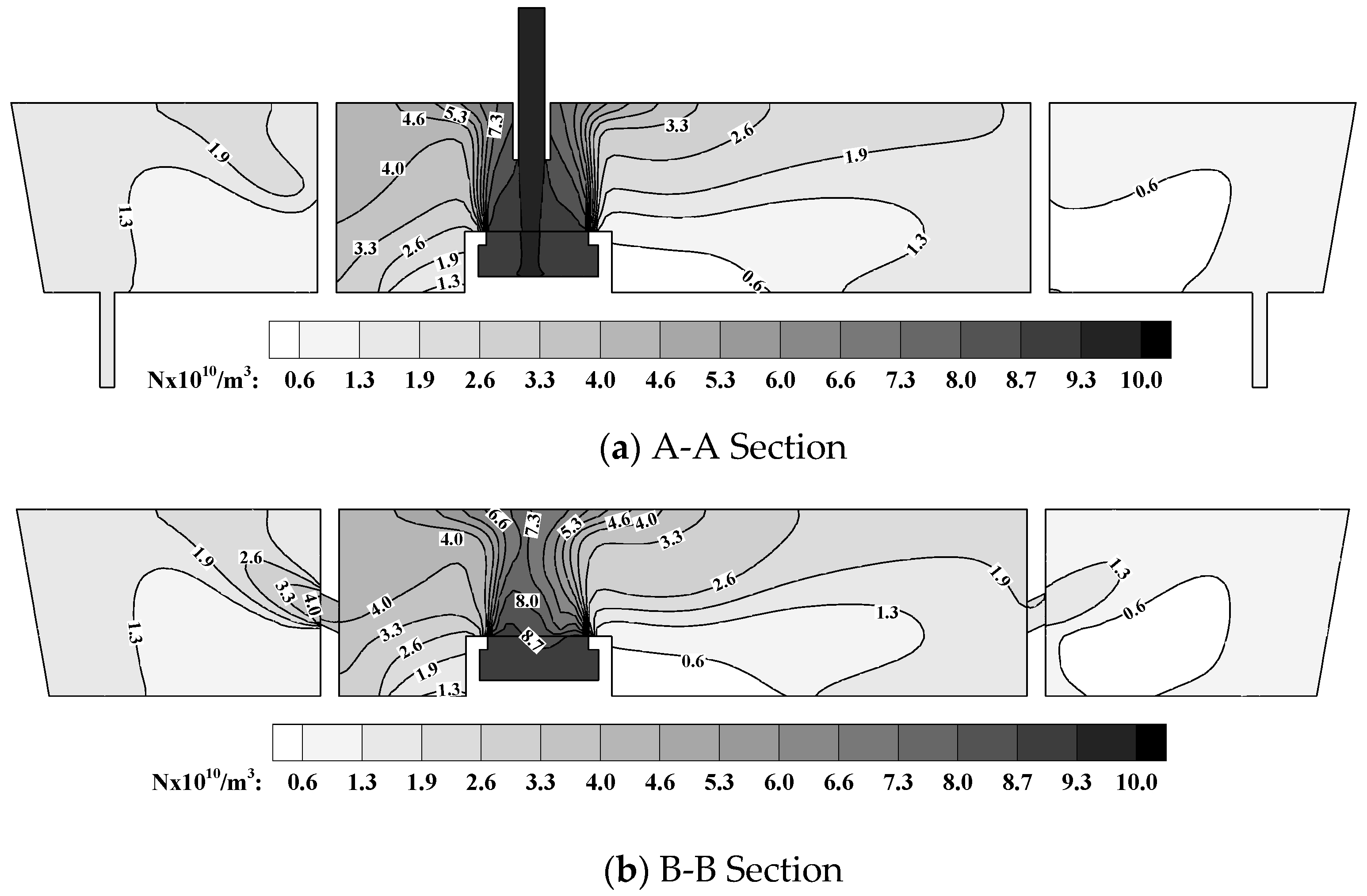 Metals 09 00855 g015 550