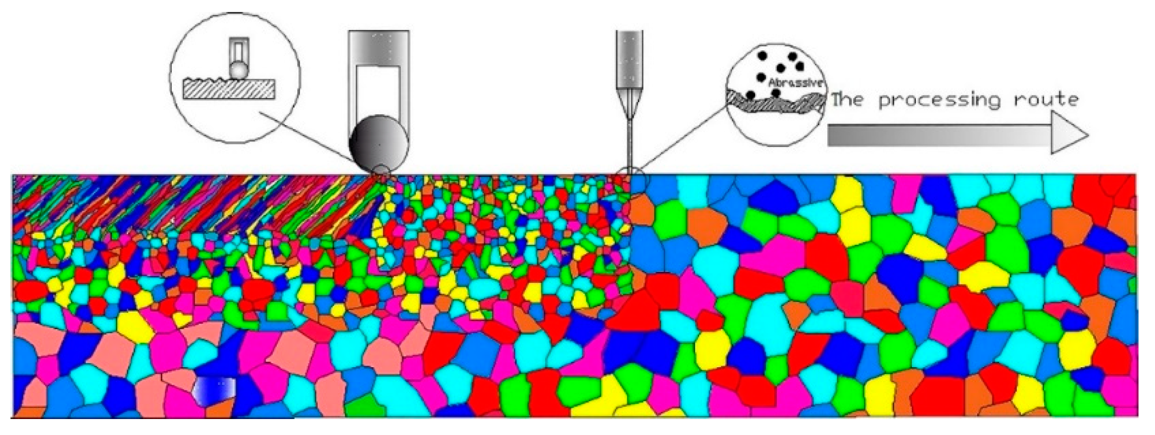 Metals 09 00856 g001 Metals 09 00856 g001