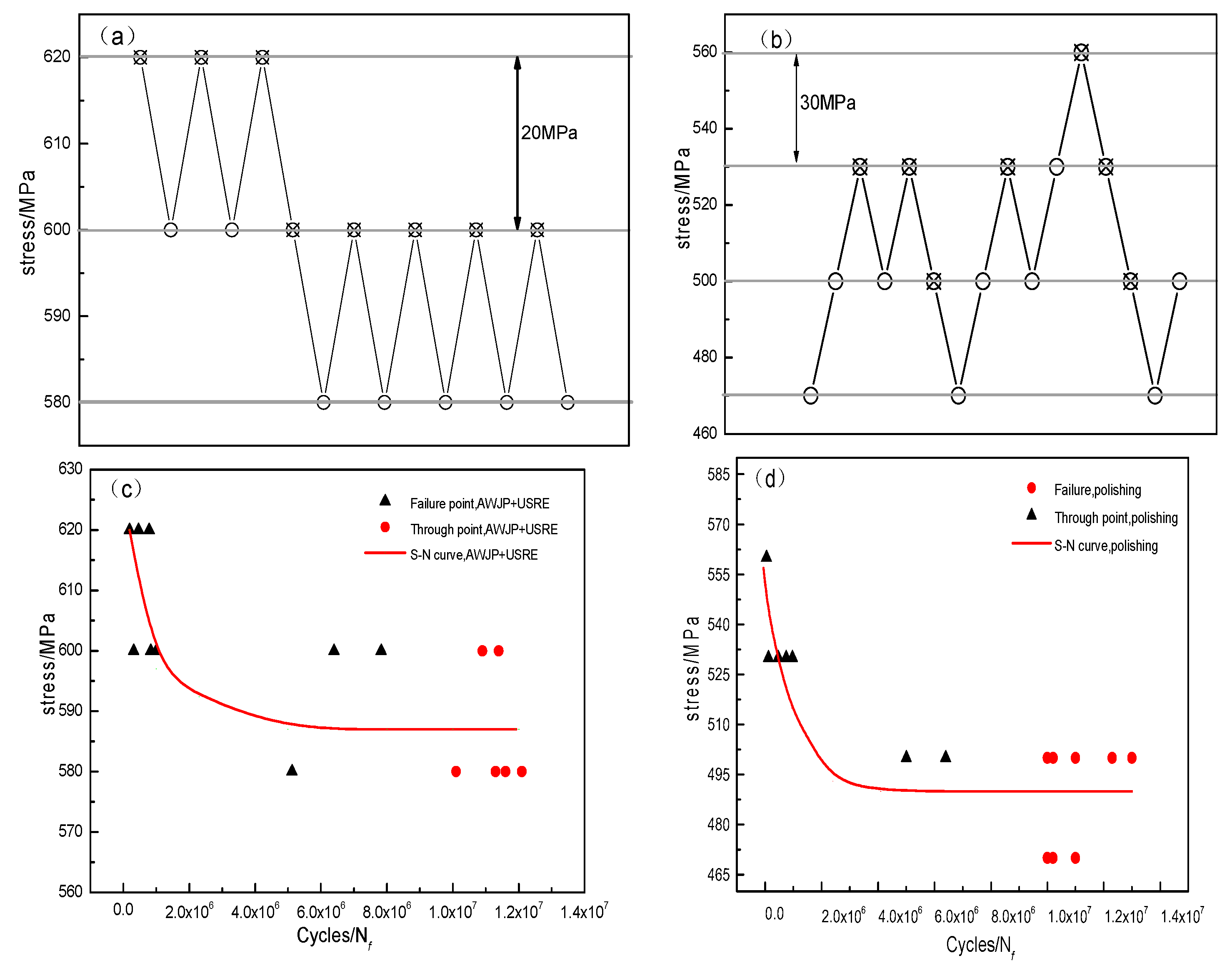 Metals 09 00856 g004 Metals 09 00856 g004
