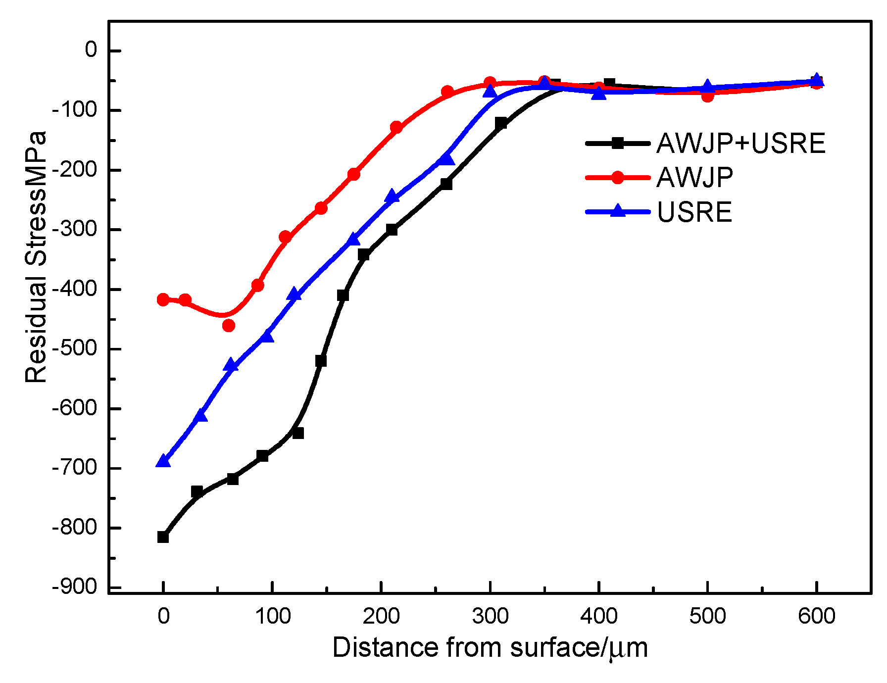 Metals 09 00856 g008 Metals 09 00856 g008
