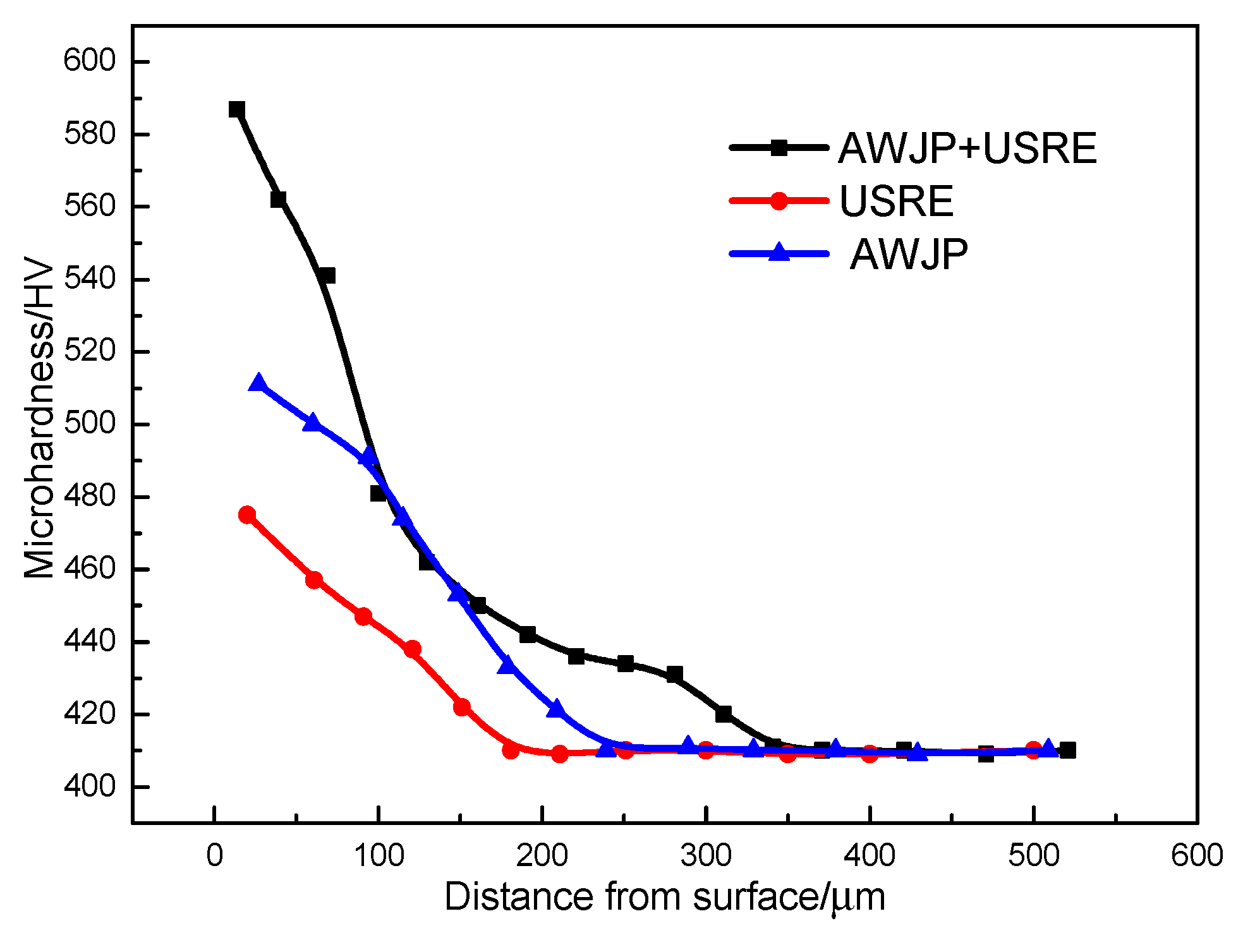 Metals 09 00856 g012 Metals 09 00856 g012