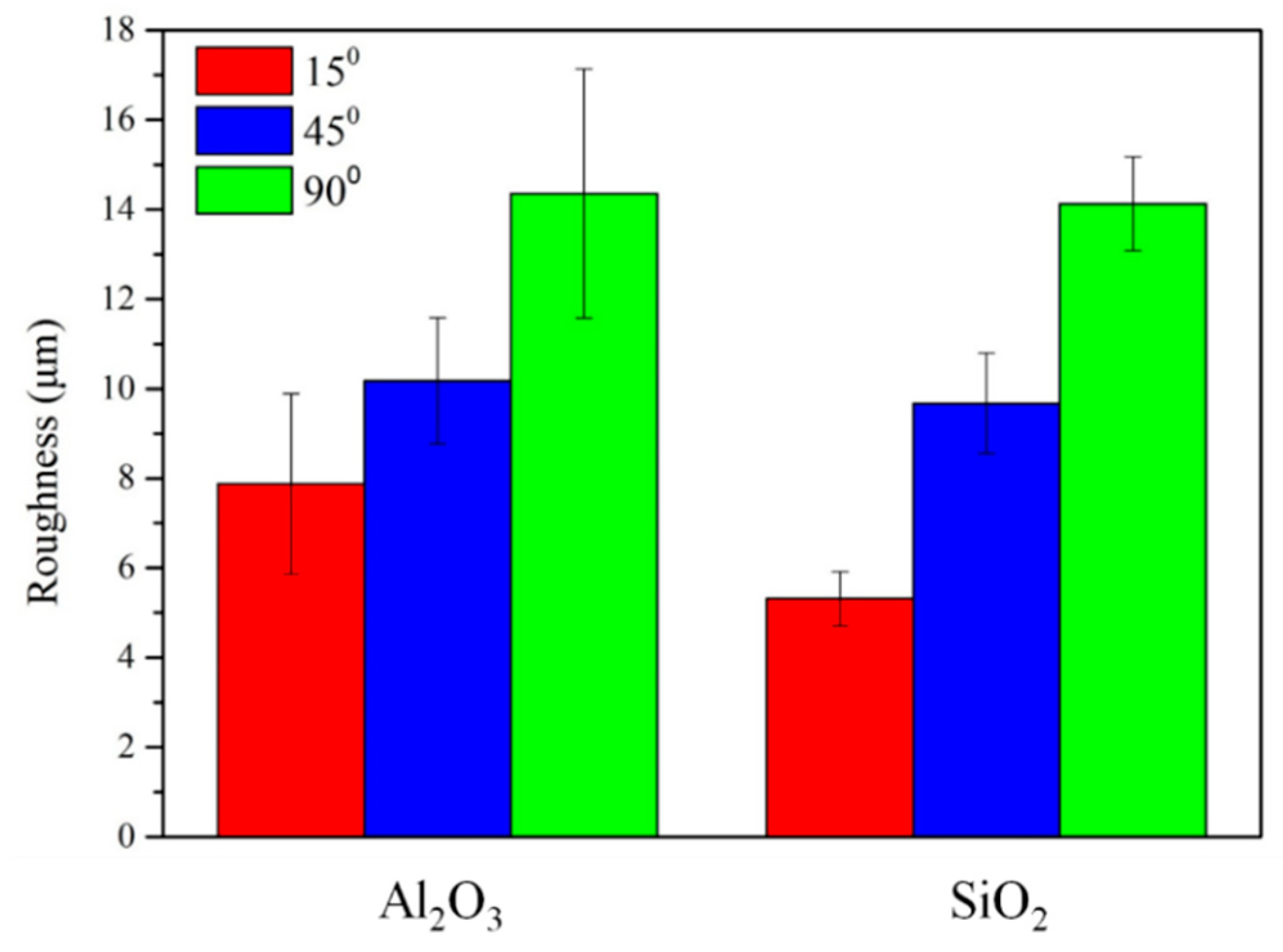 Metals 09 00857 g013