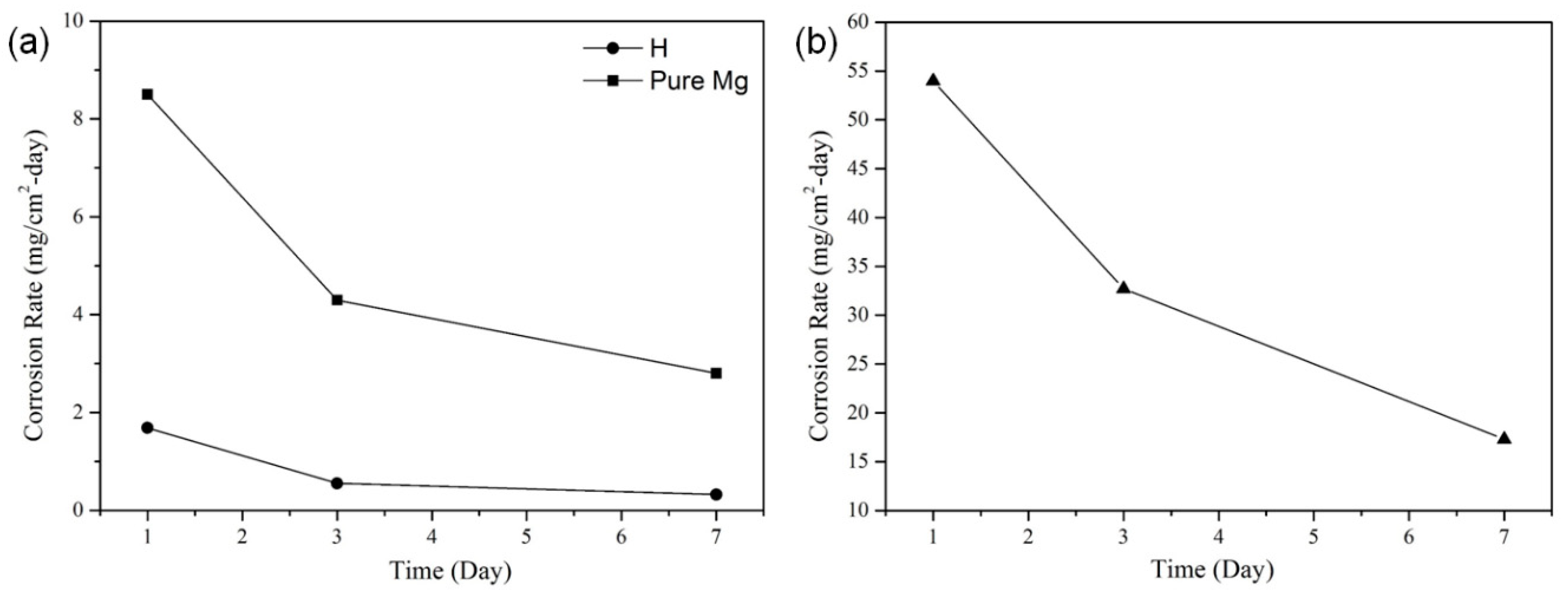 Metals 09 00857 g015