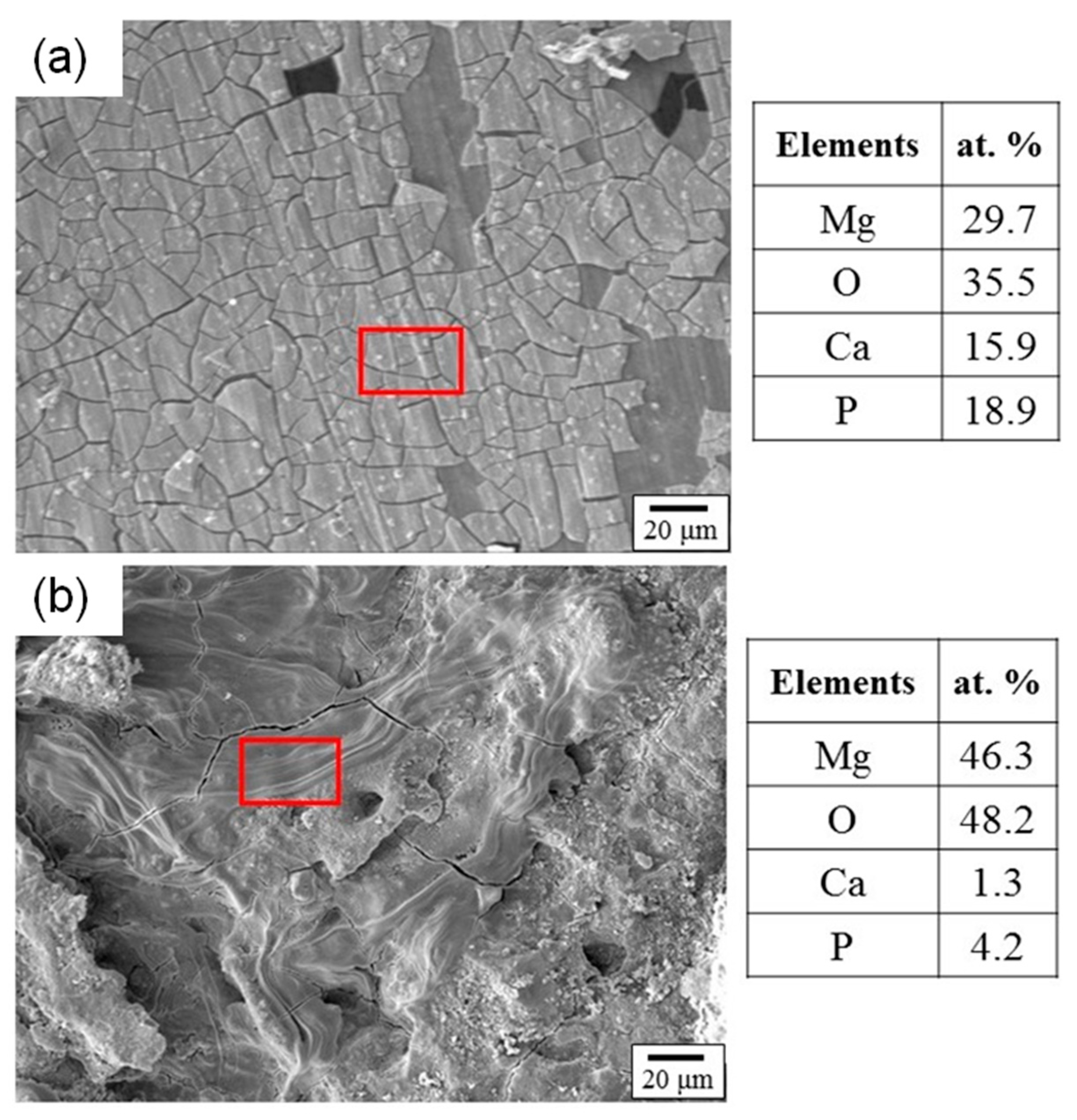Metals 09 00857 g017
