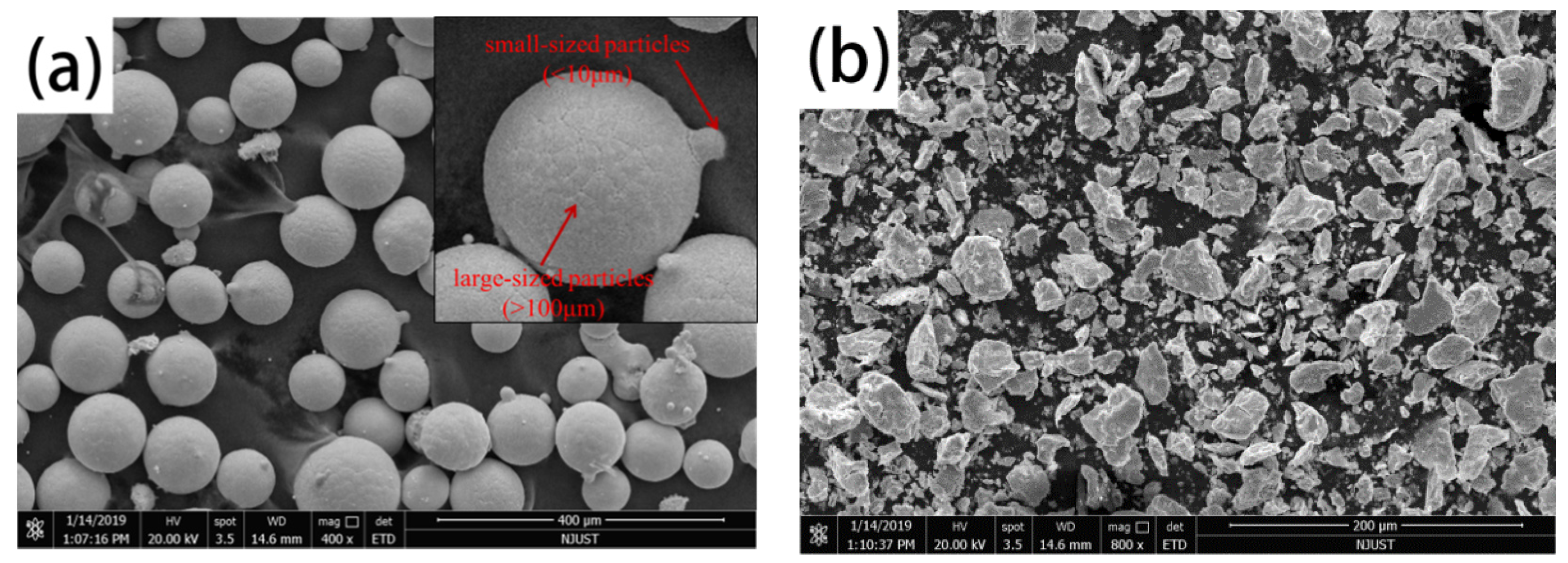 Metals 09 00861 g001 Metals 09 00861 g001