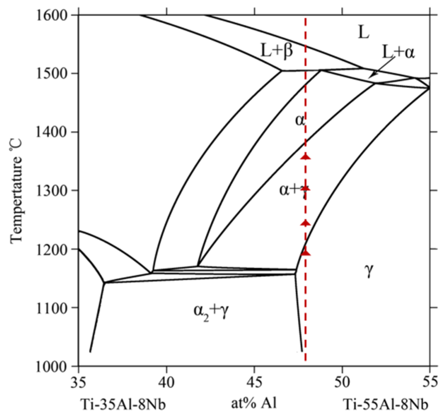 Metals 09 00861 g007 Metals 09 00861 g007
