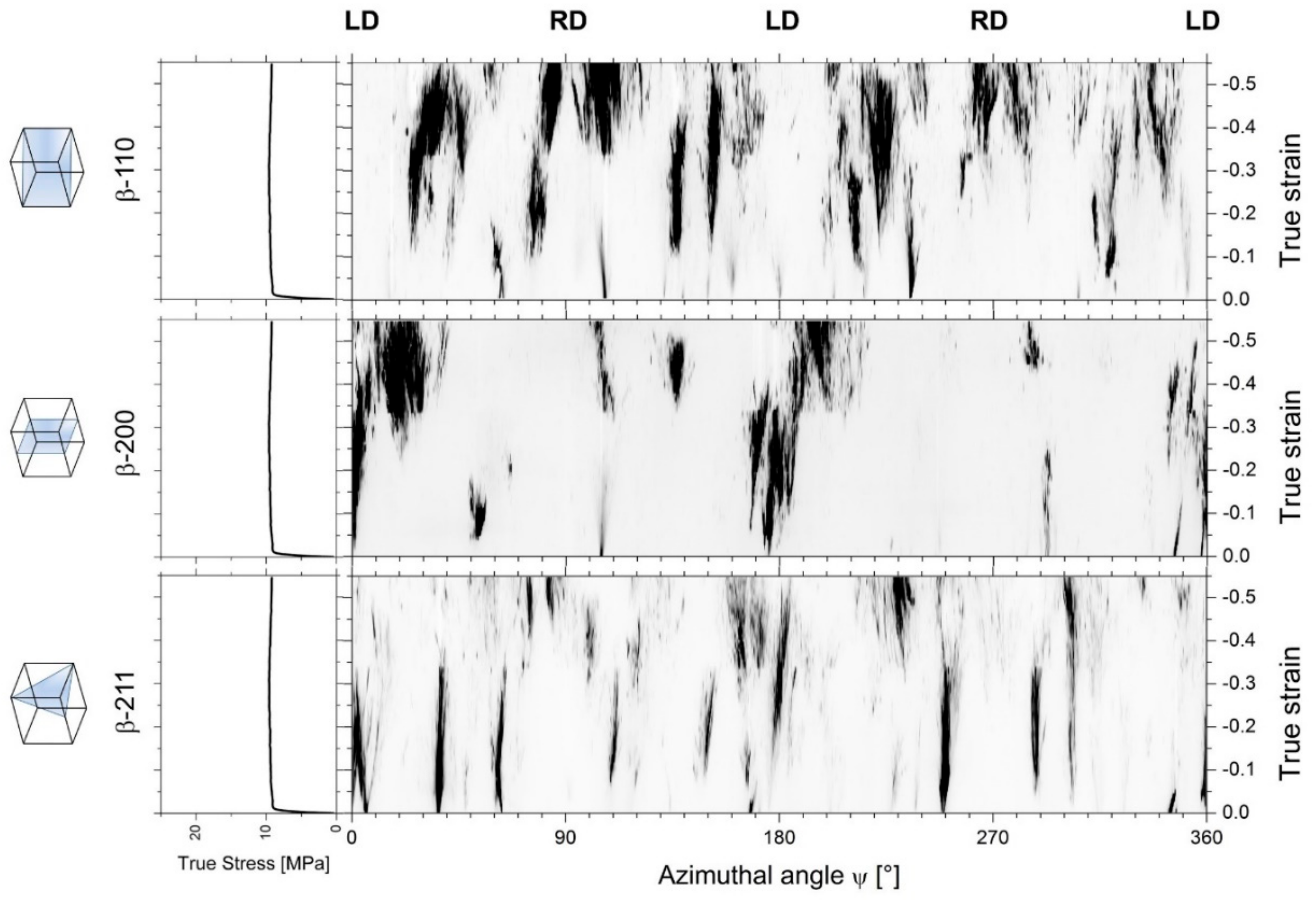 Metals 09 00862 g004