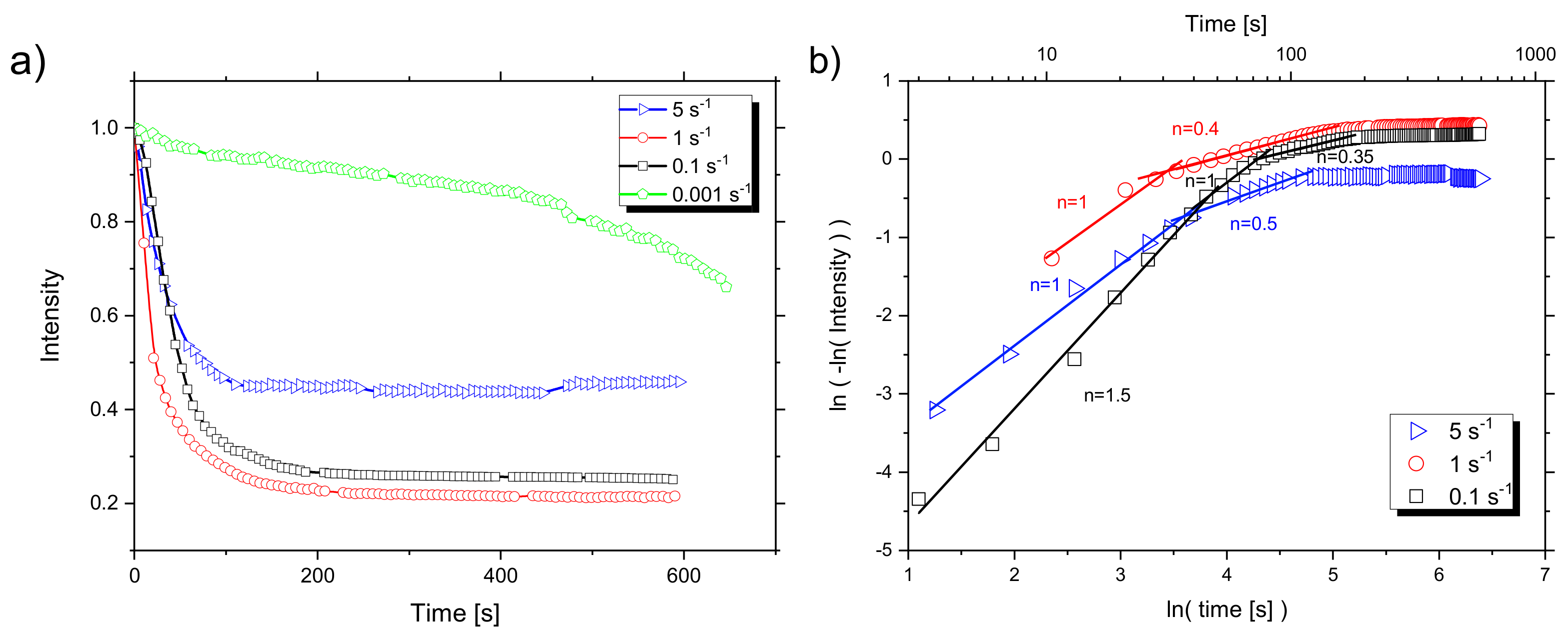Metals 09 00862 g009