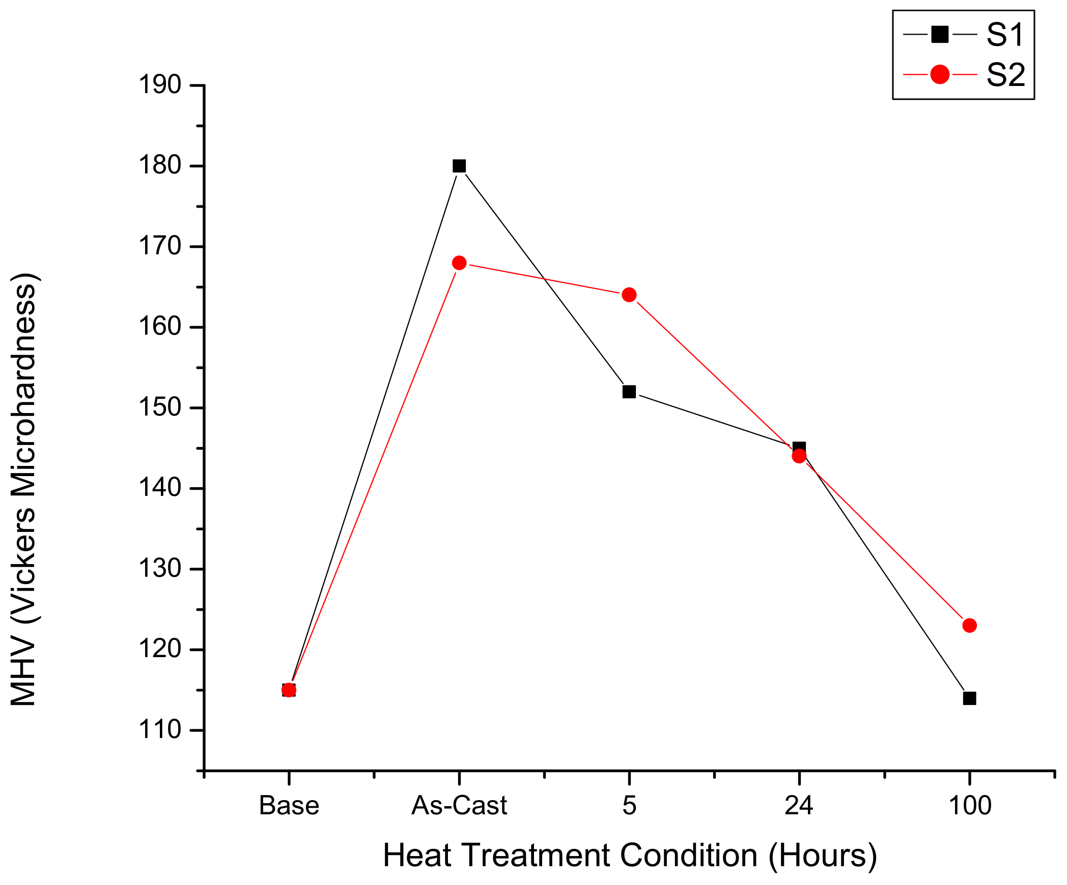 Metals 09 00863 g006