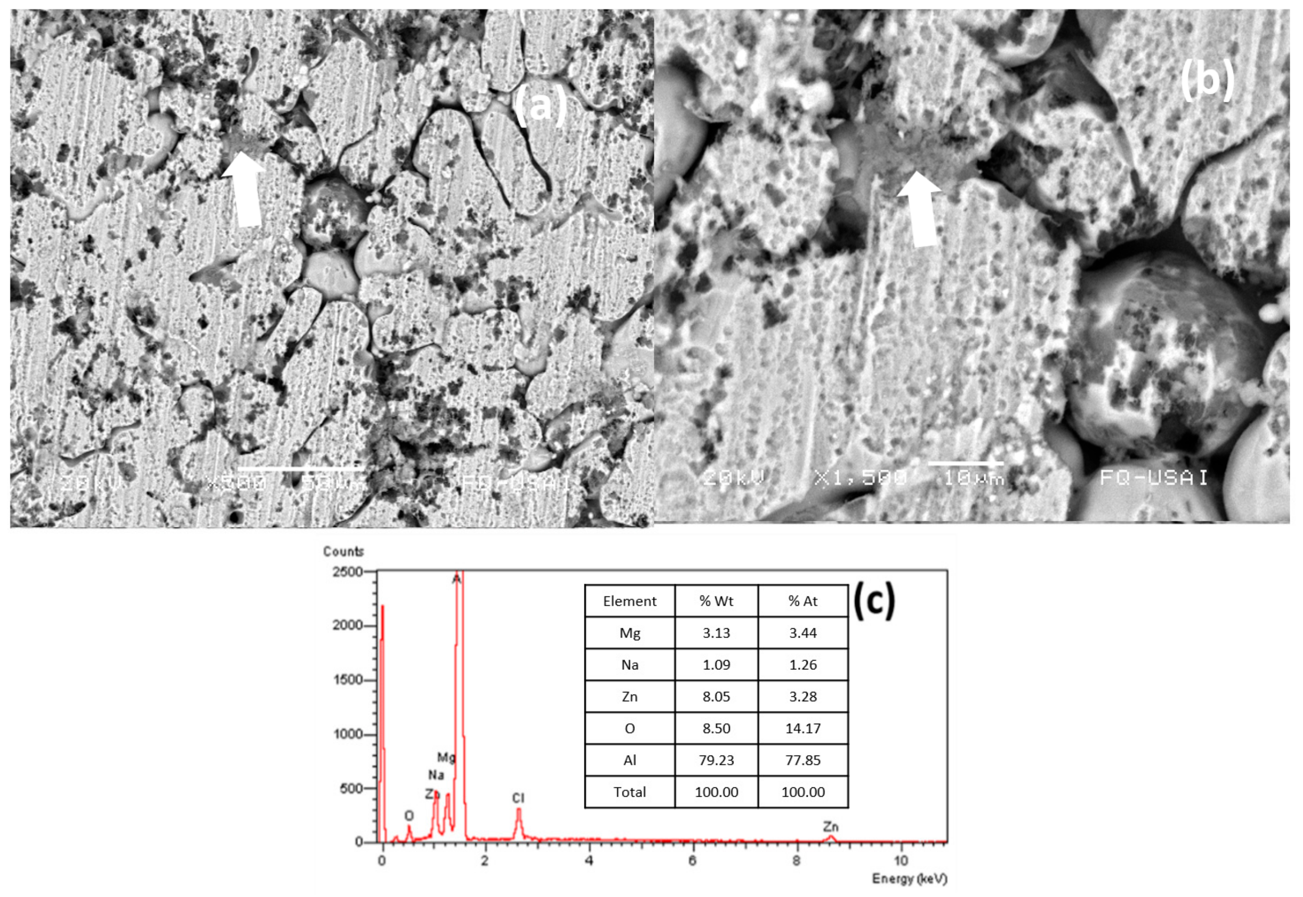 Metals 09 00863 g009