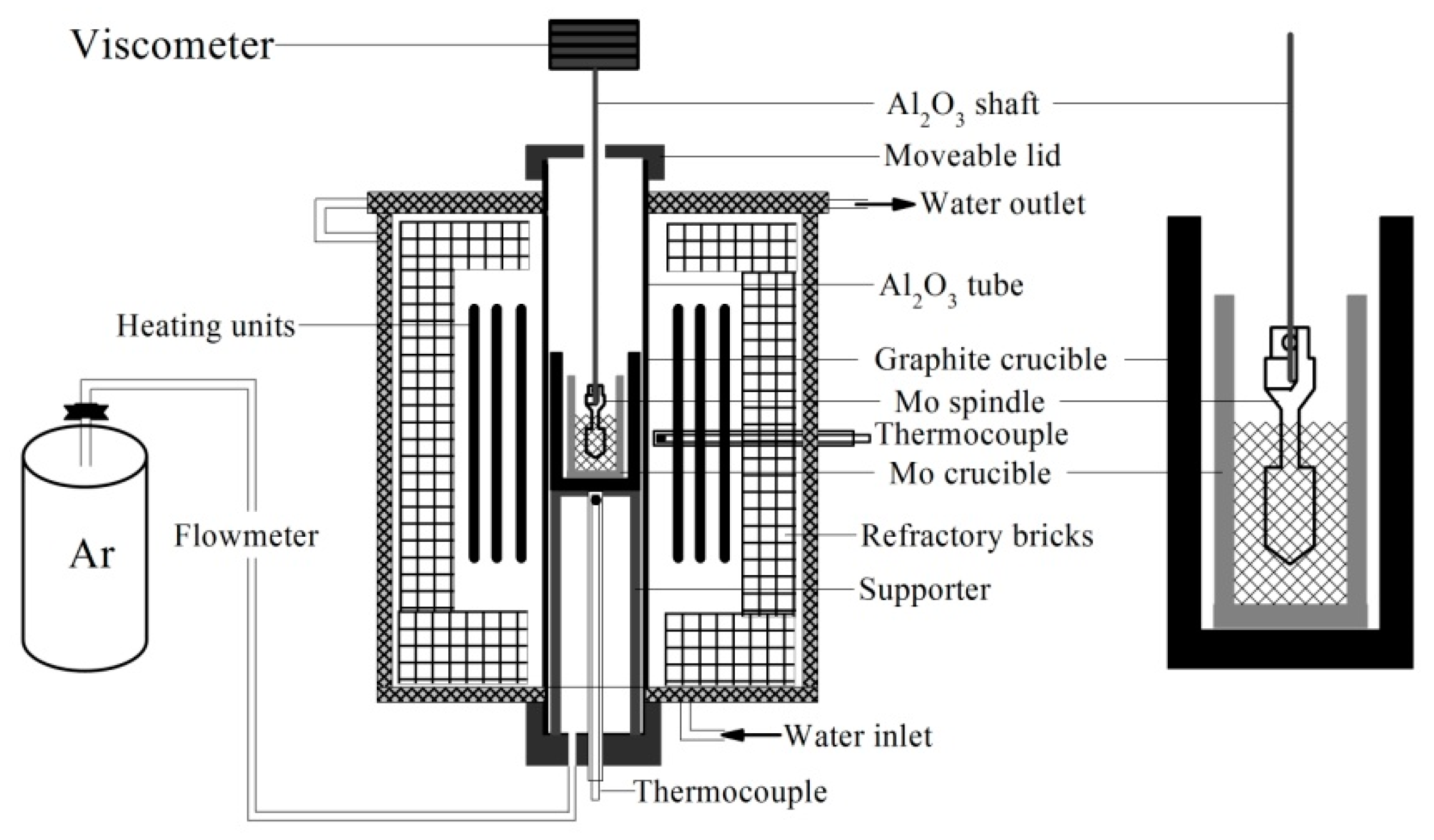 Metals 09 00866 g001 550