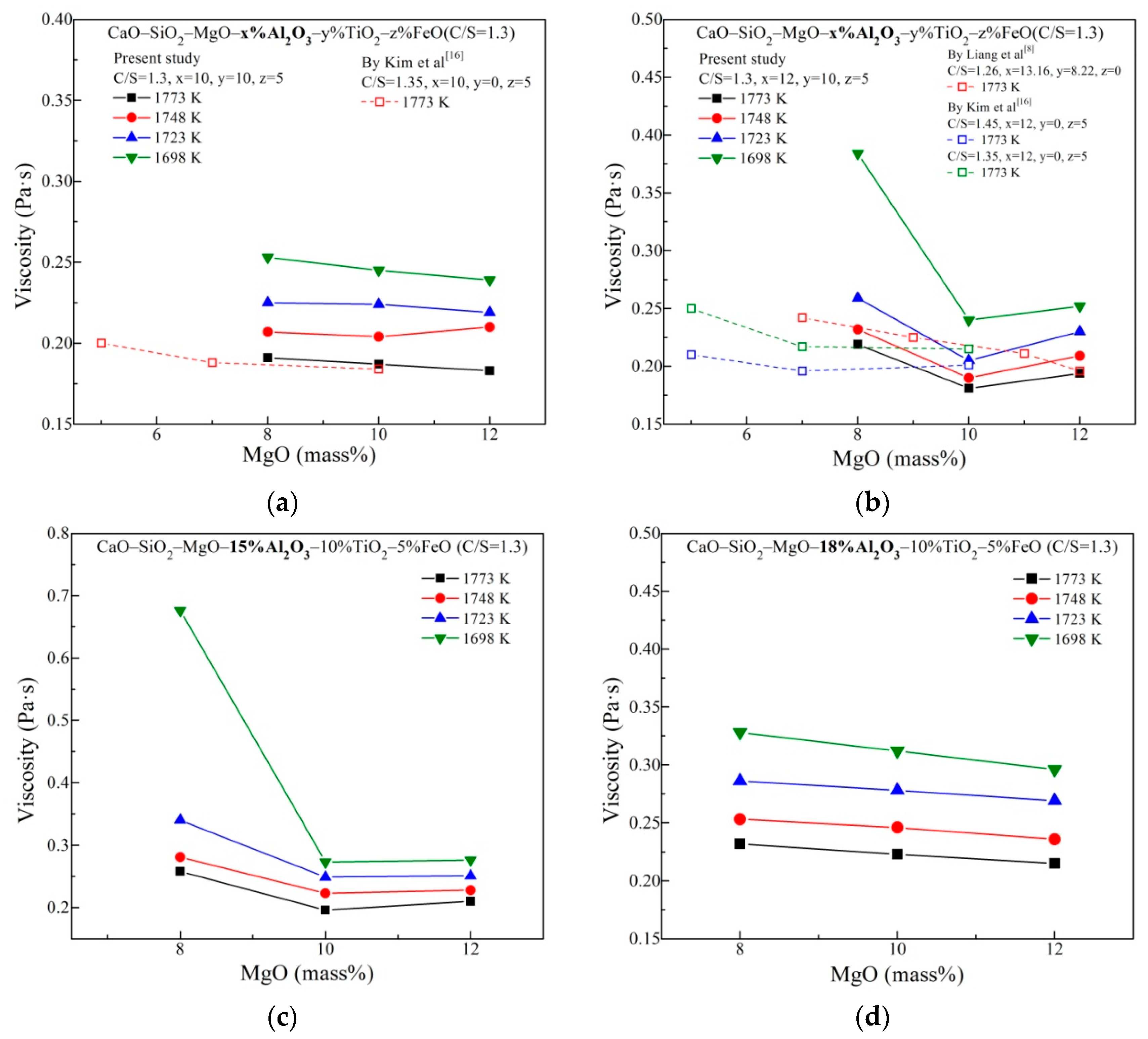Metals 09 00866 g003 550