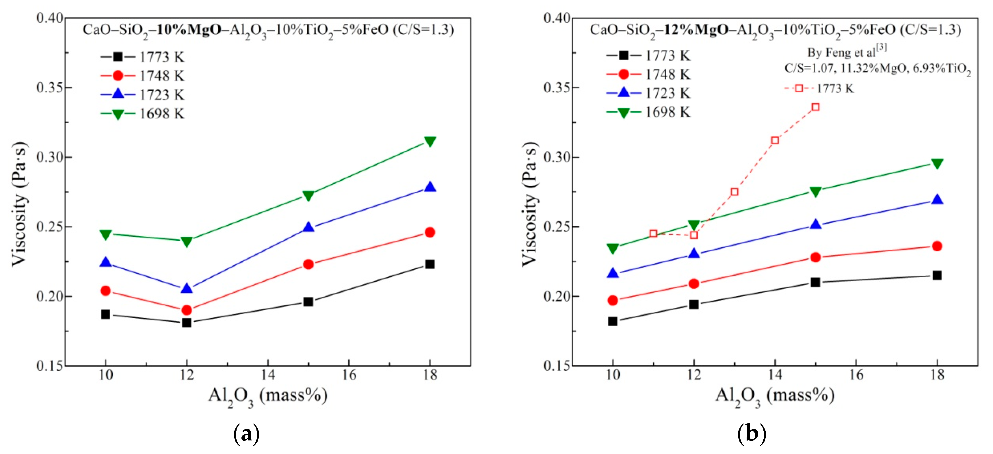Metals 09 00866 g004 550