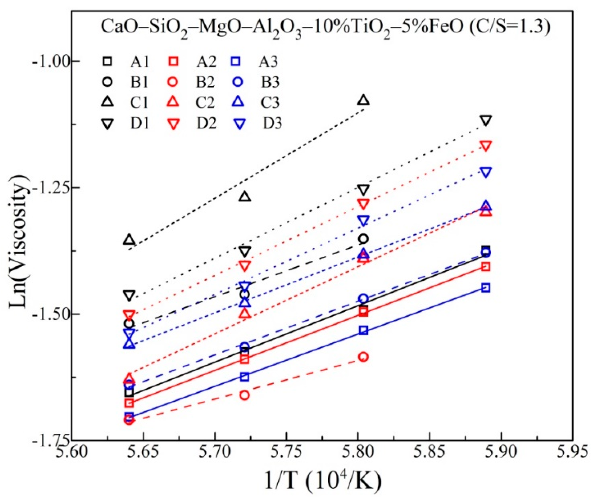 Metals 09 00866 g005 550