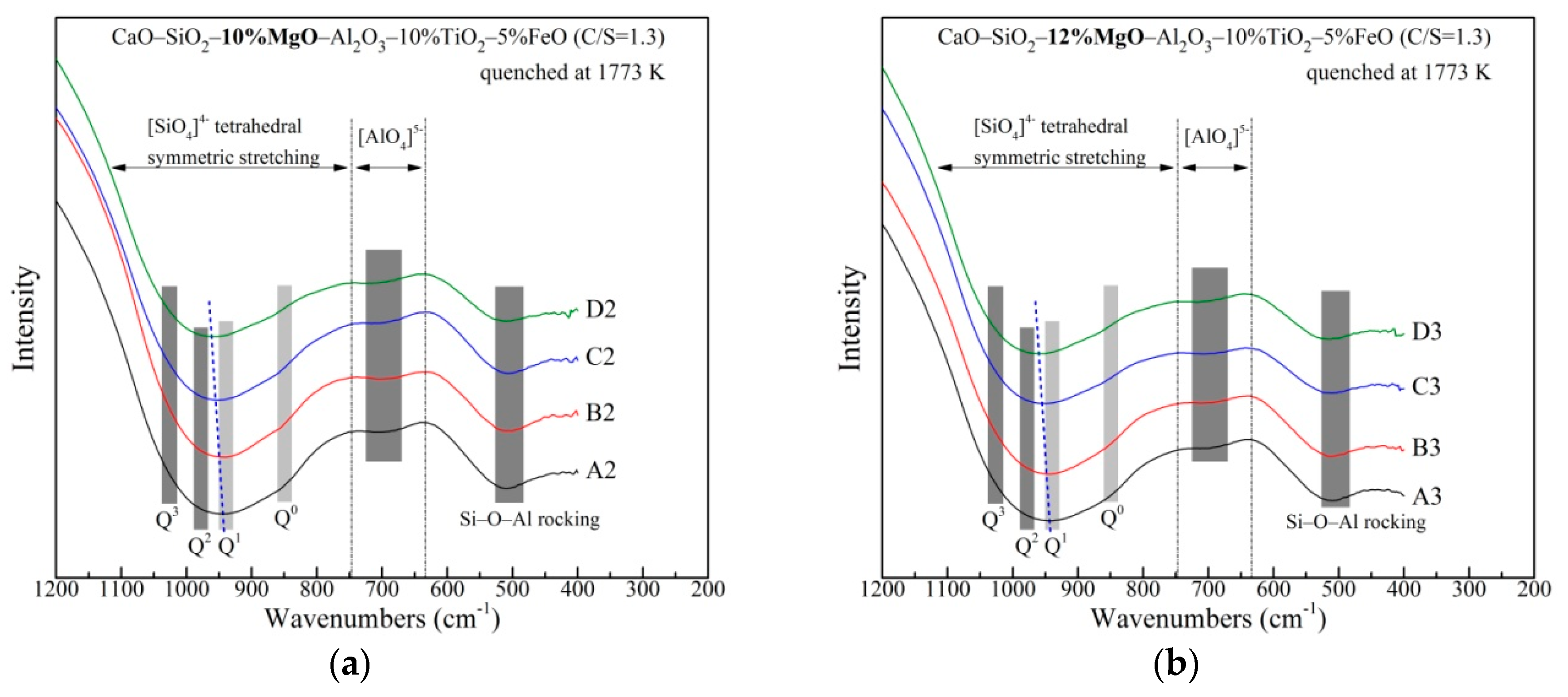 Metals 09 00866 g007 550
