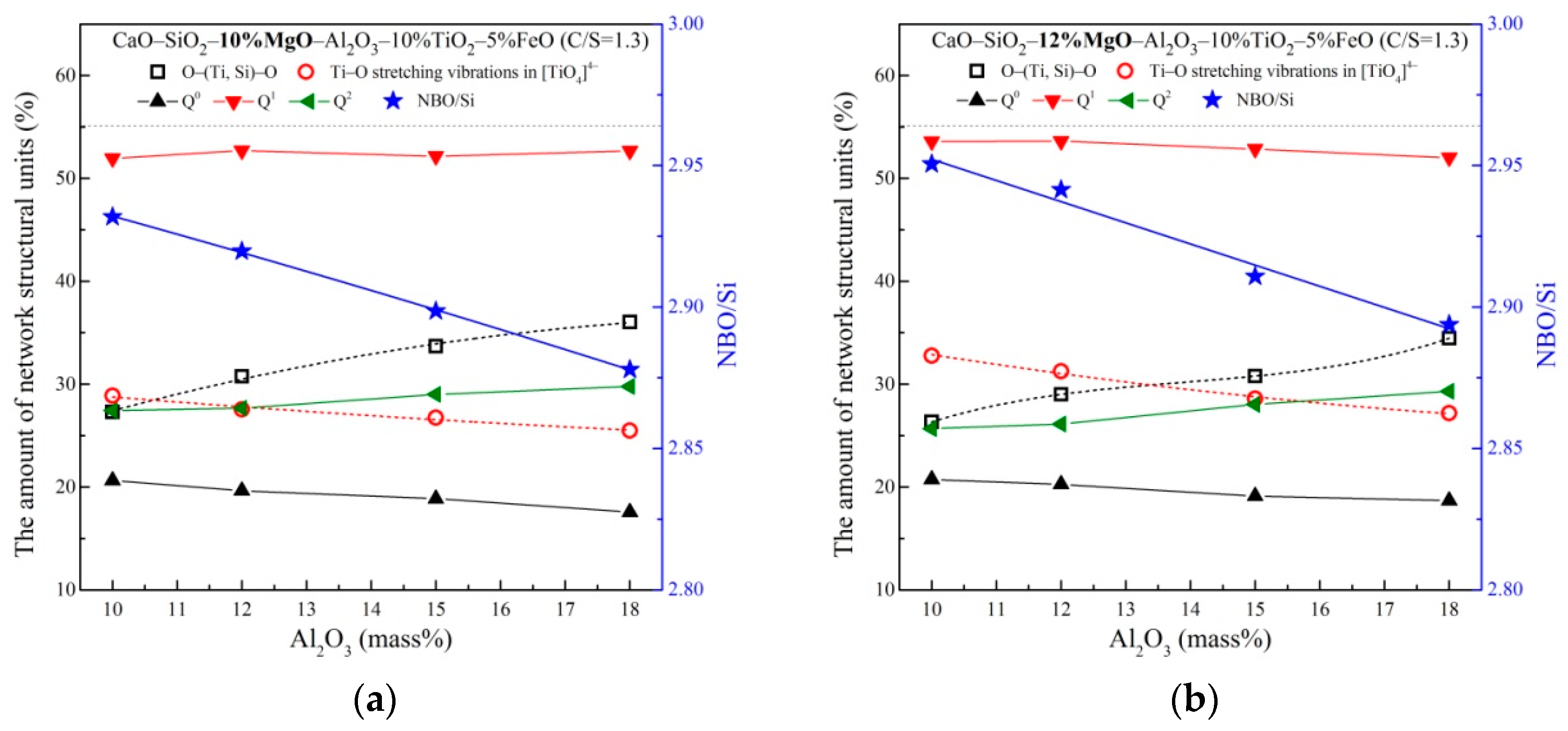 Metals 09 00866 g010 550