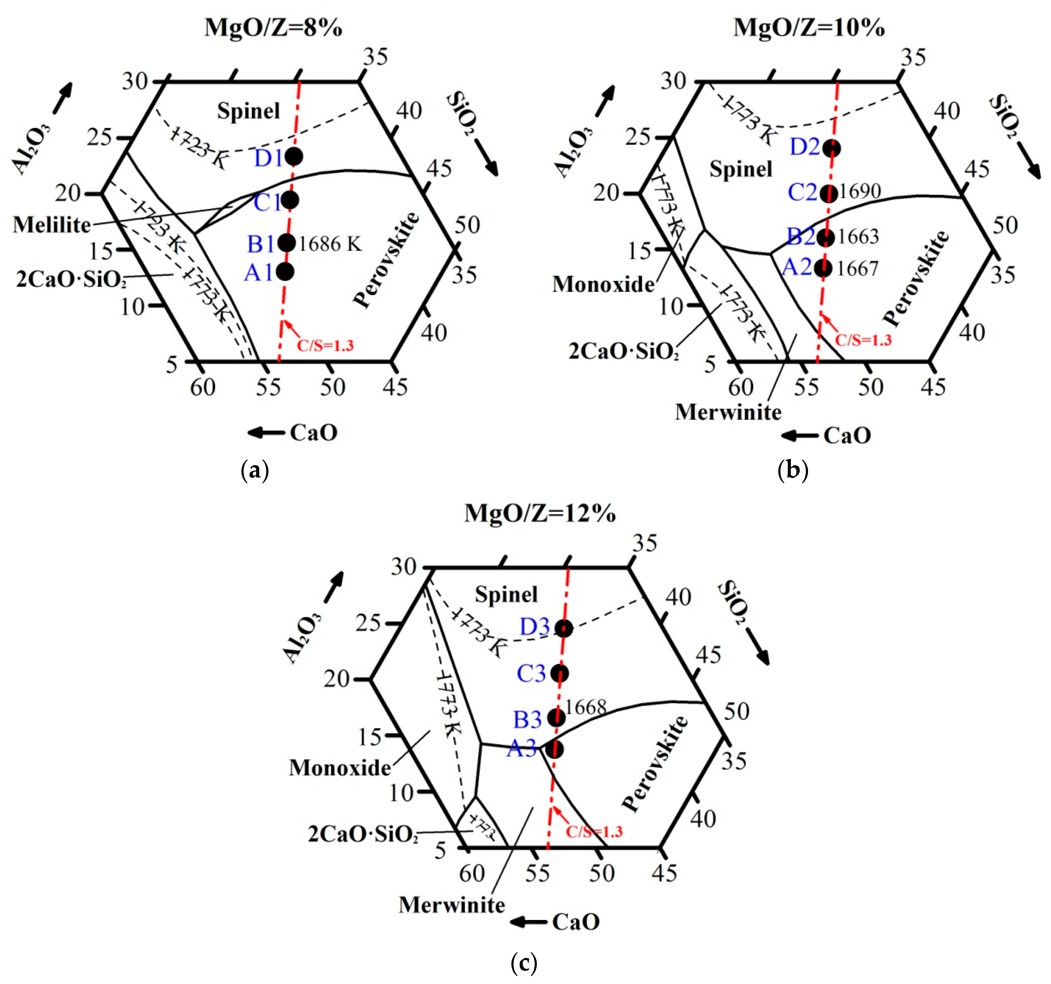 Metals 09 00866 g011 550
