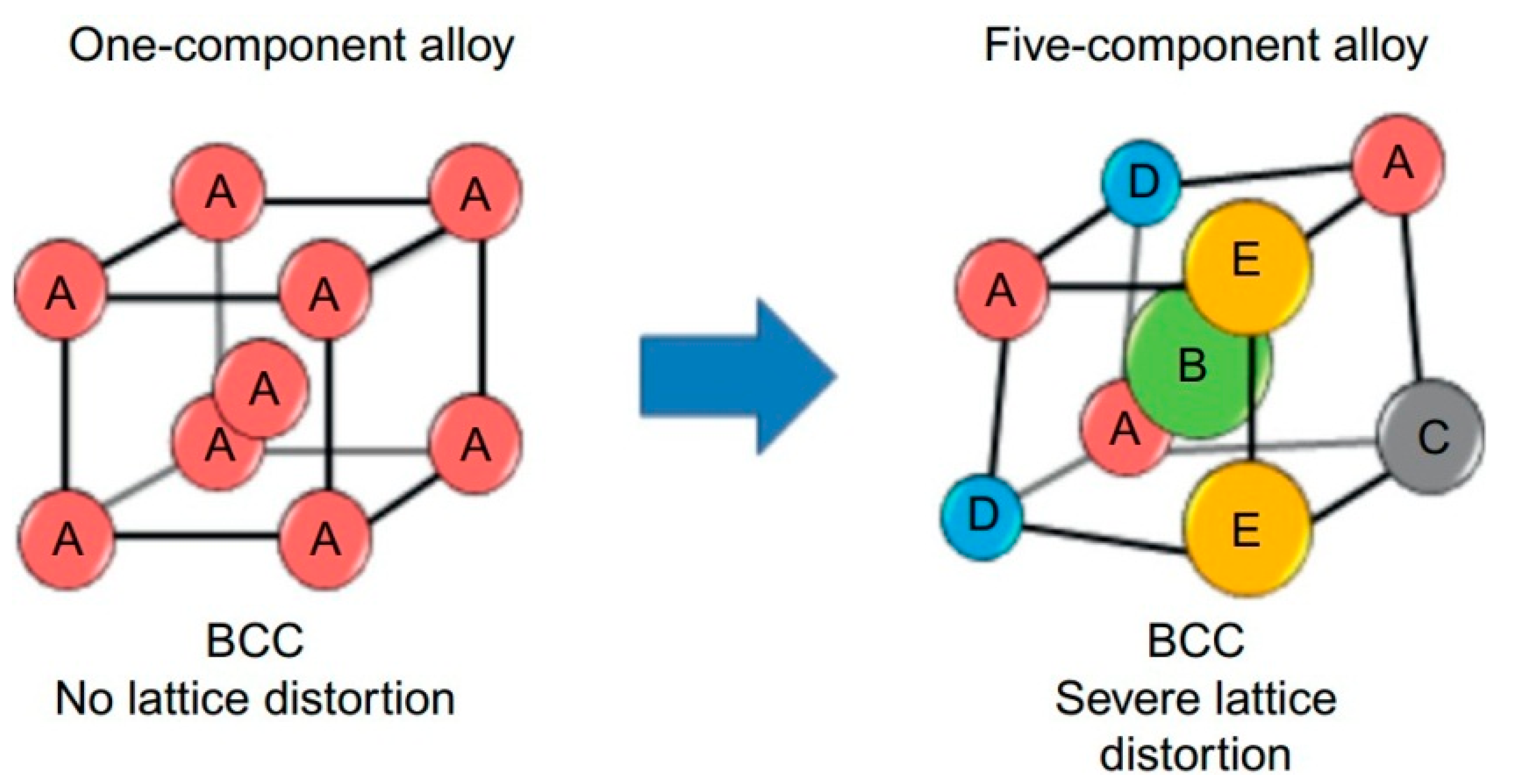 Metals 09 00867 g002 Metals 09 00867 g002