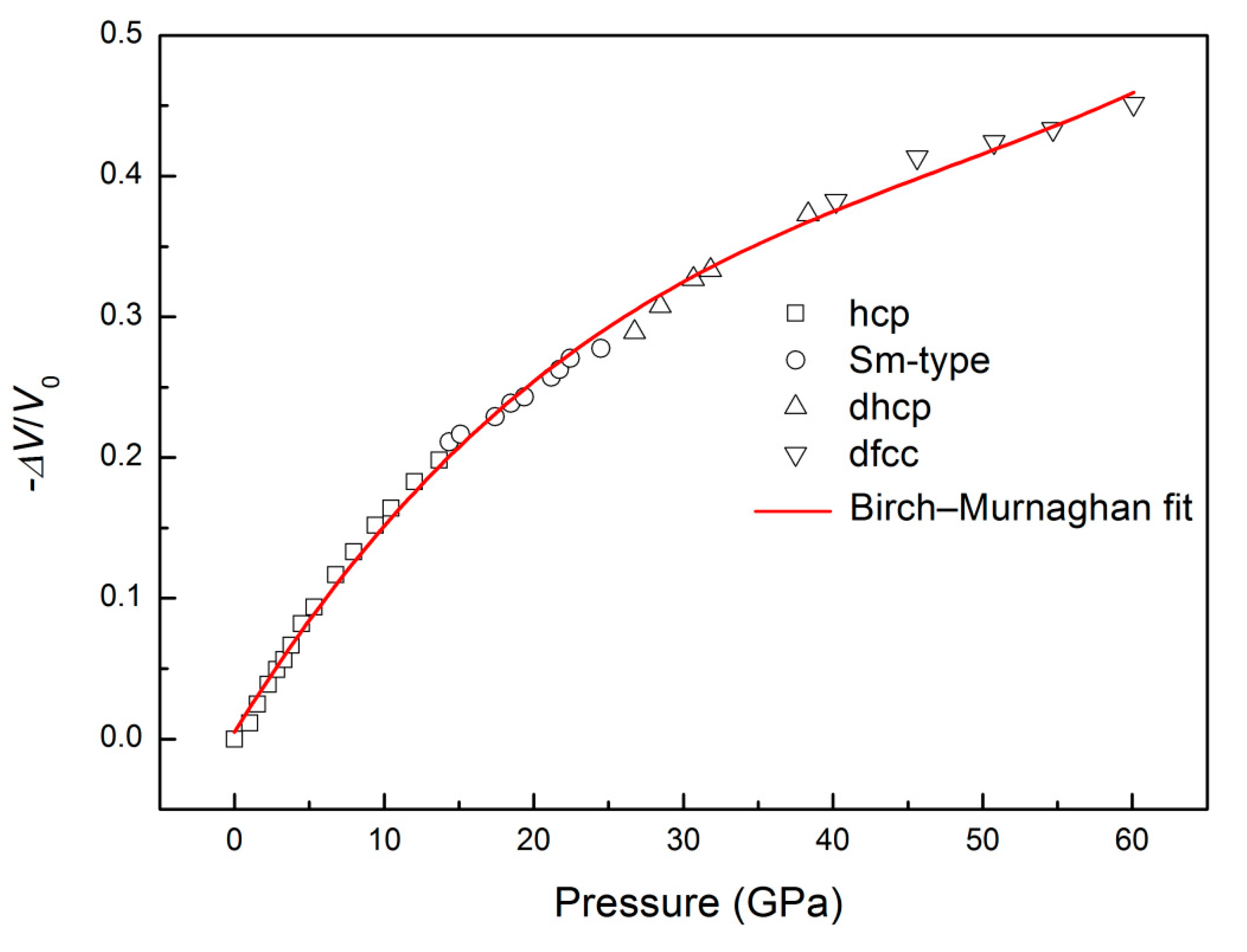 Metals 09 00867 g007 Metals 09 00867 g007