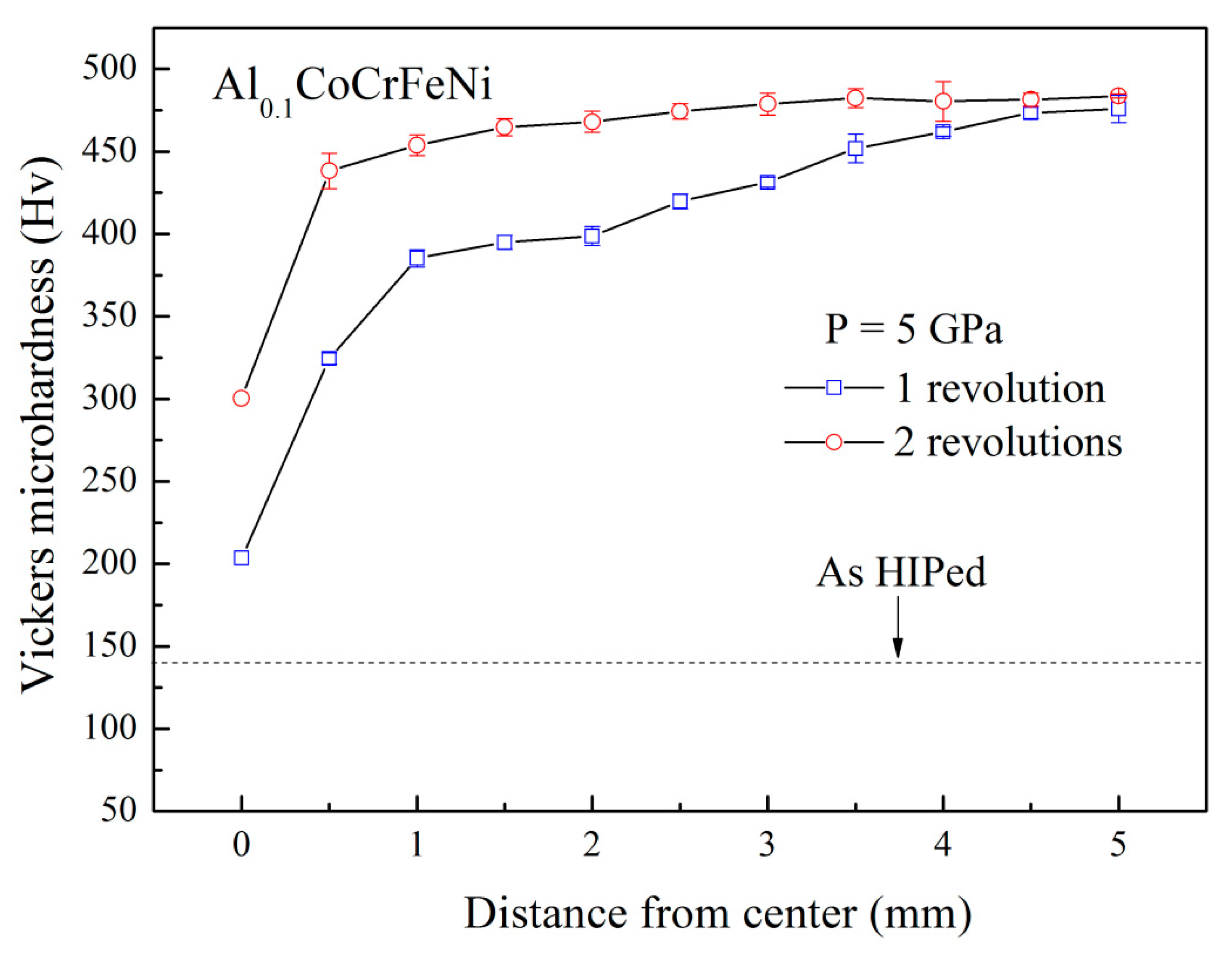 Metals 09 00867 g010 Metals 09 00867 g010