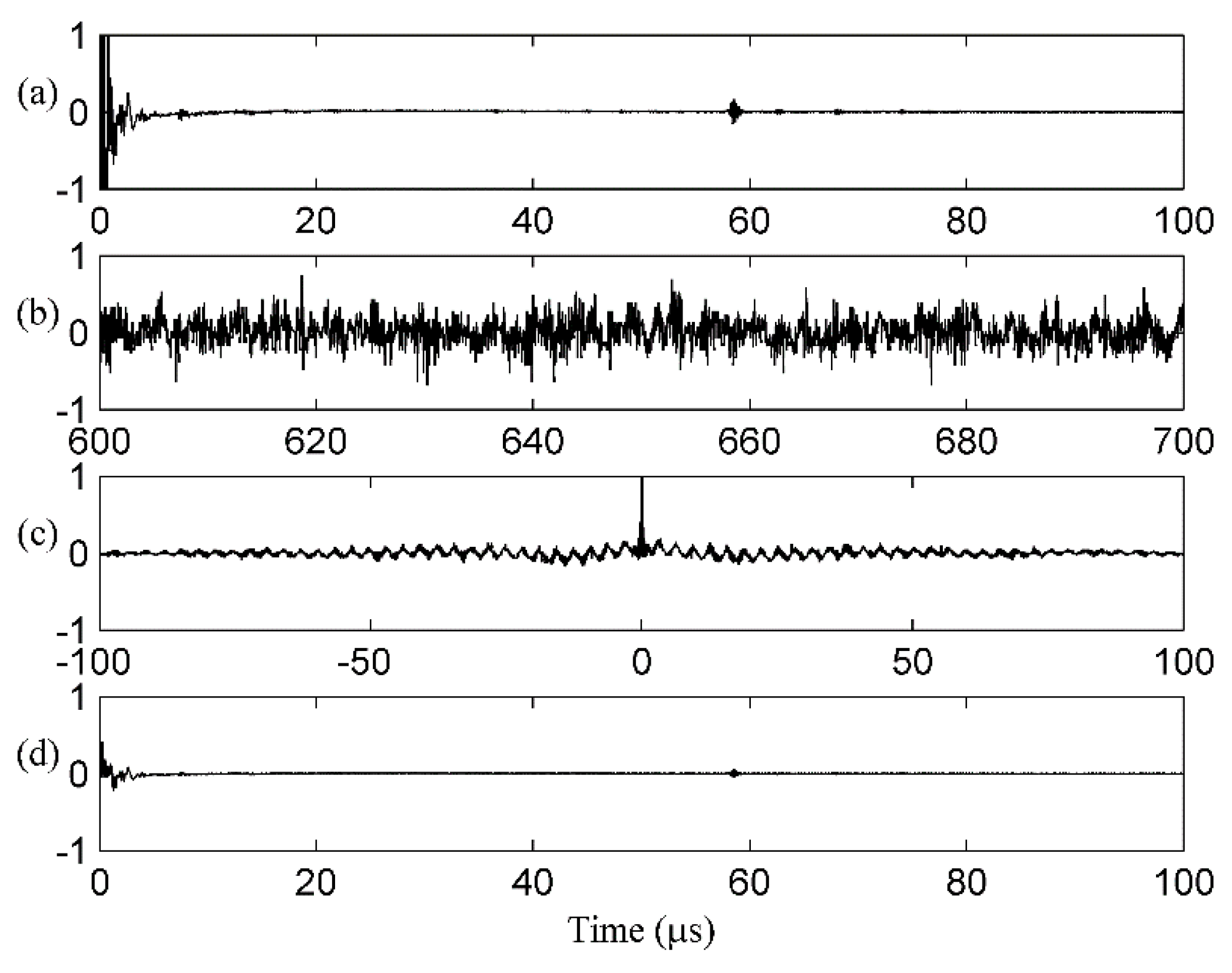 Metals 09 00868 g006
