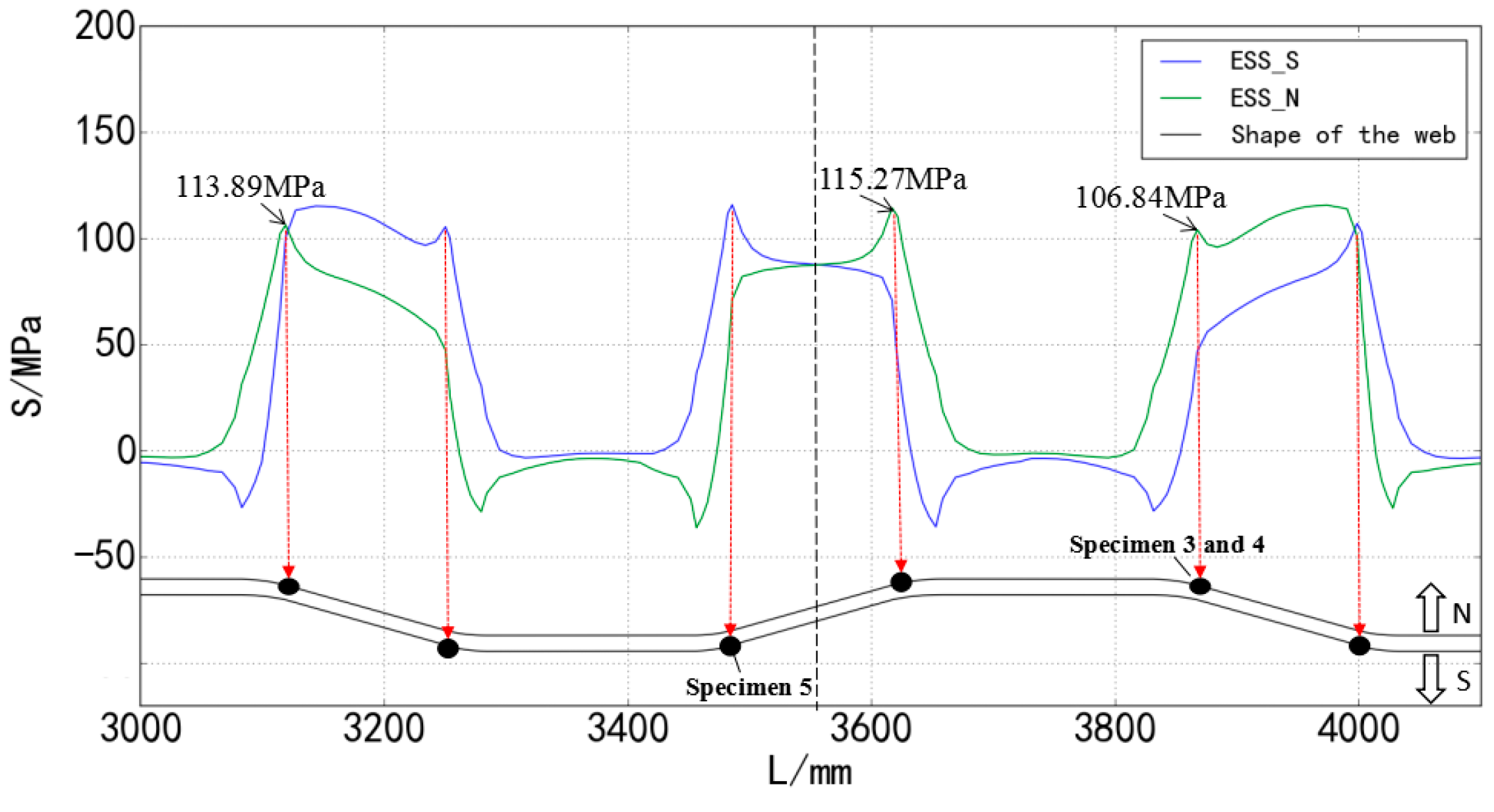 Metals 09 00869 g007