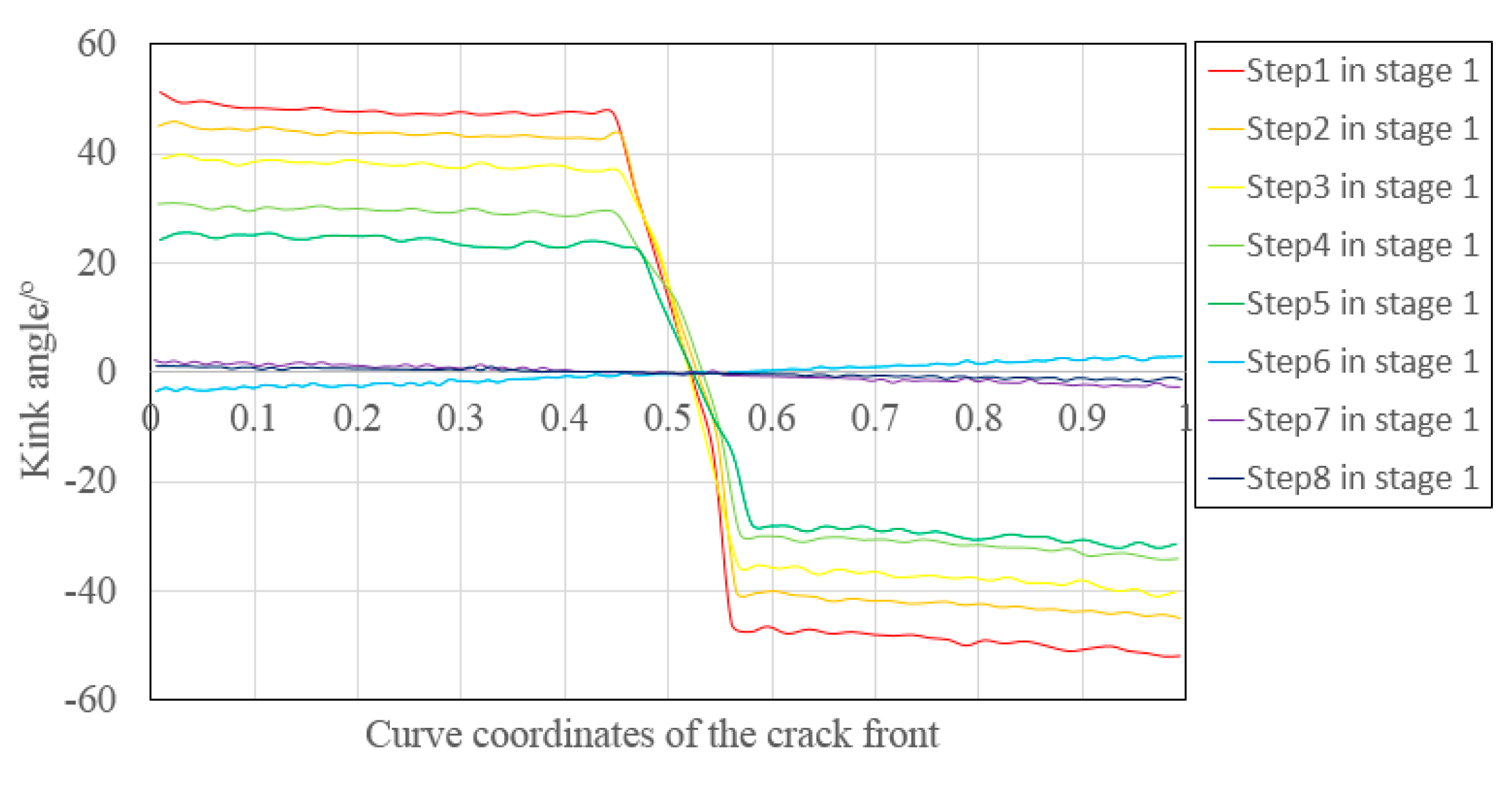 Metals 09 00869 g013
