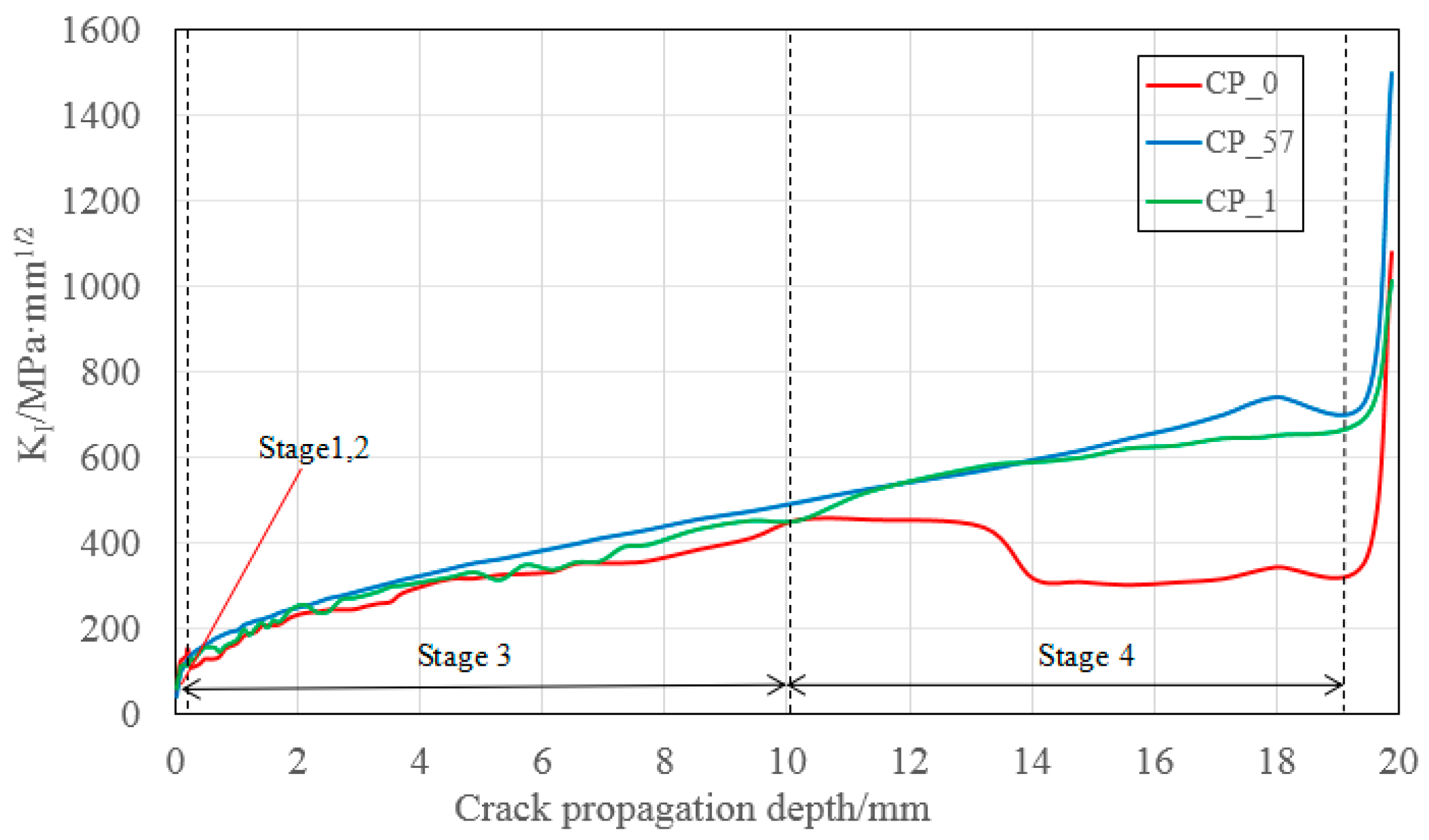Metals 09 00869 g016