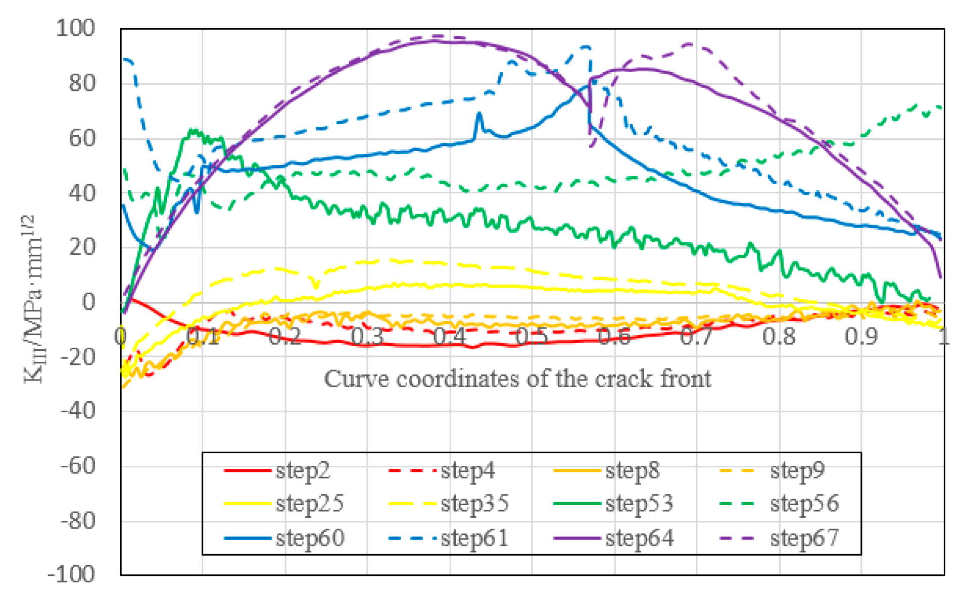 Metals 09 00869 g019