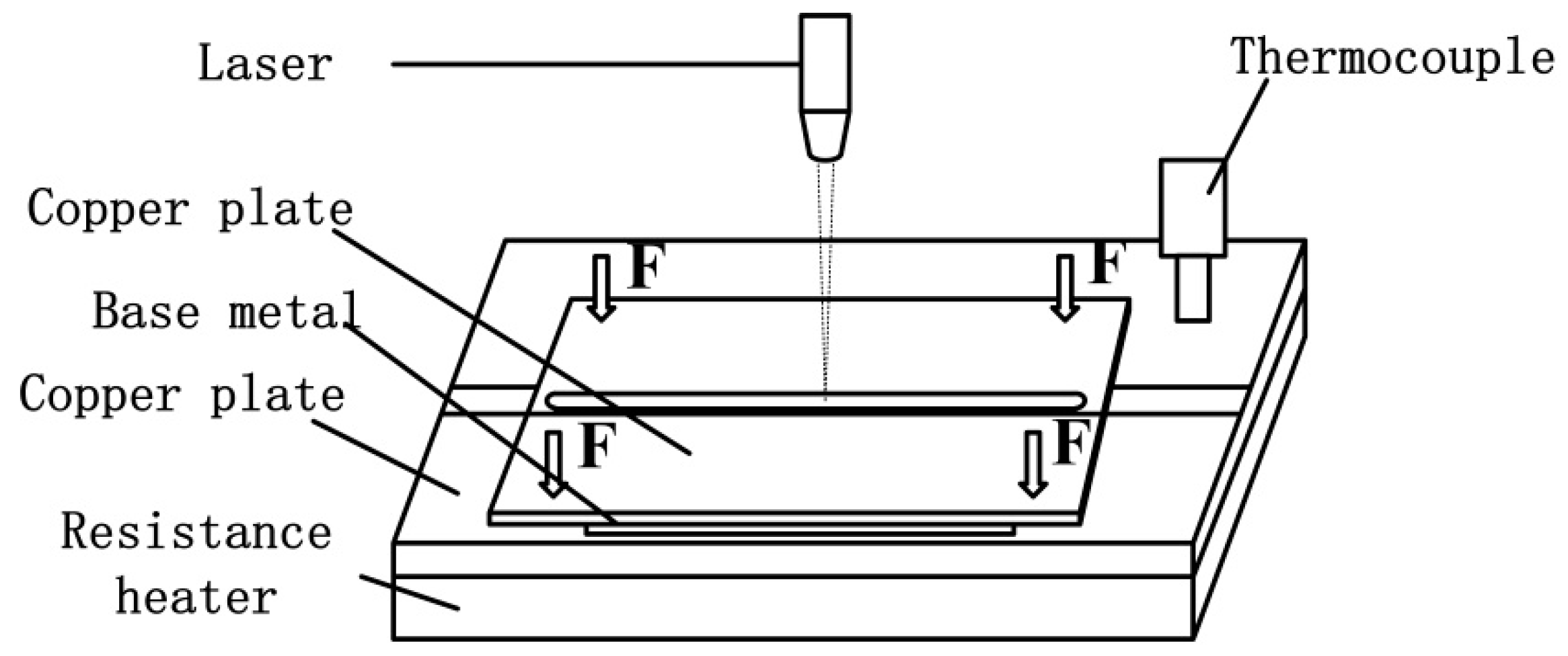 Metals 09 00870 g001 Metals 09 00870 g001