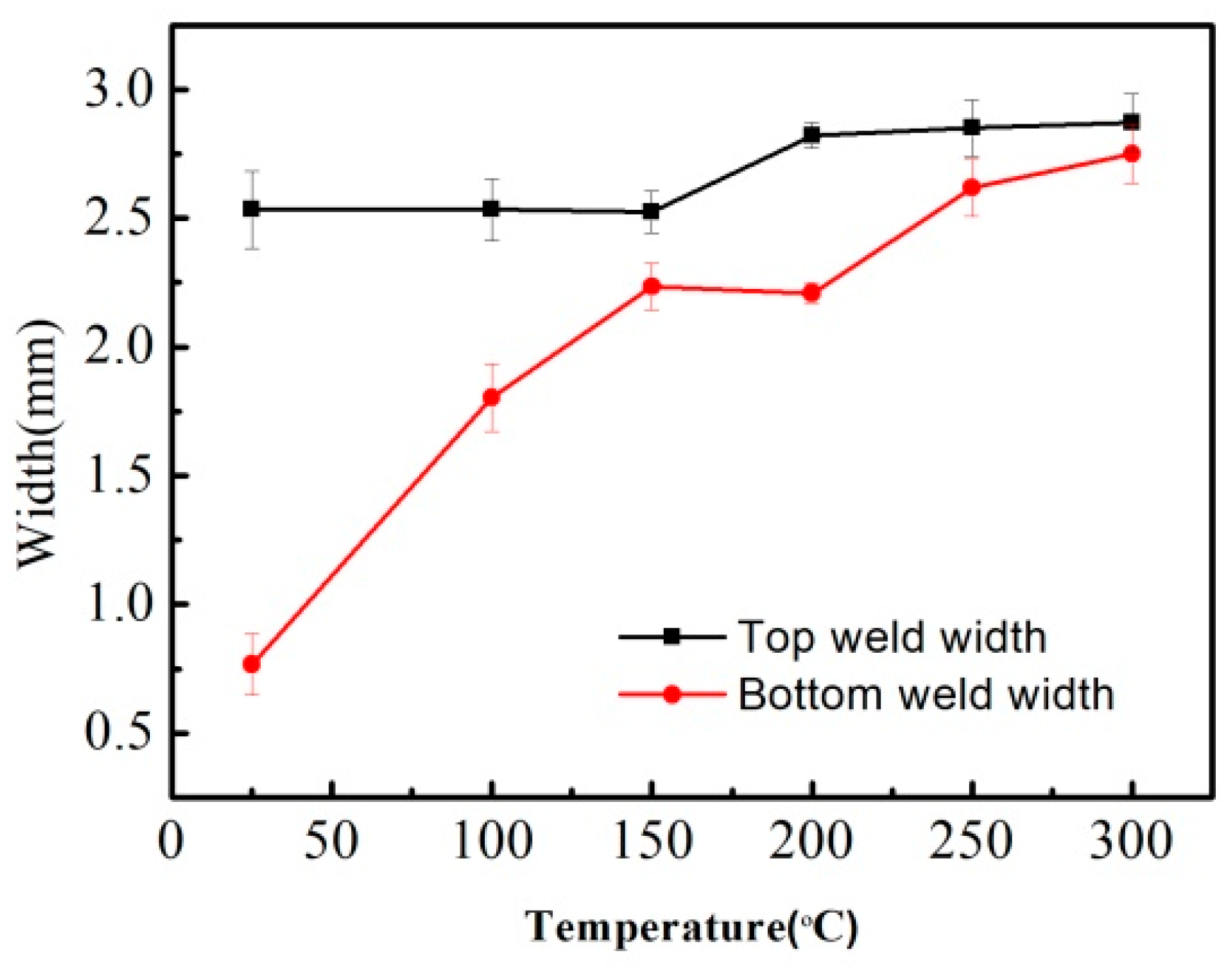 Metals 09 00870 g005 Metals 09 00870 g005