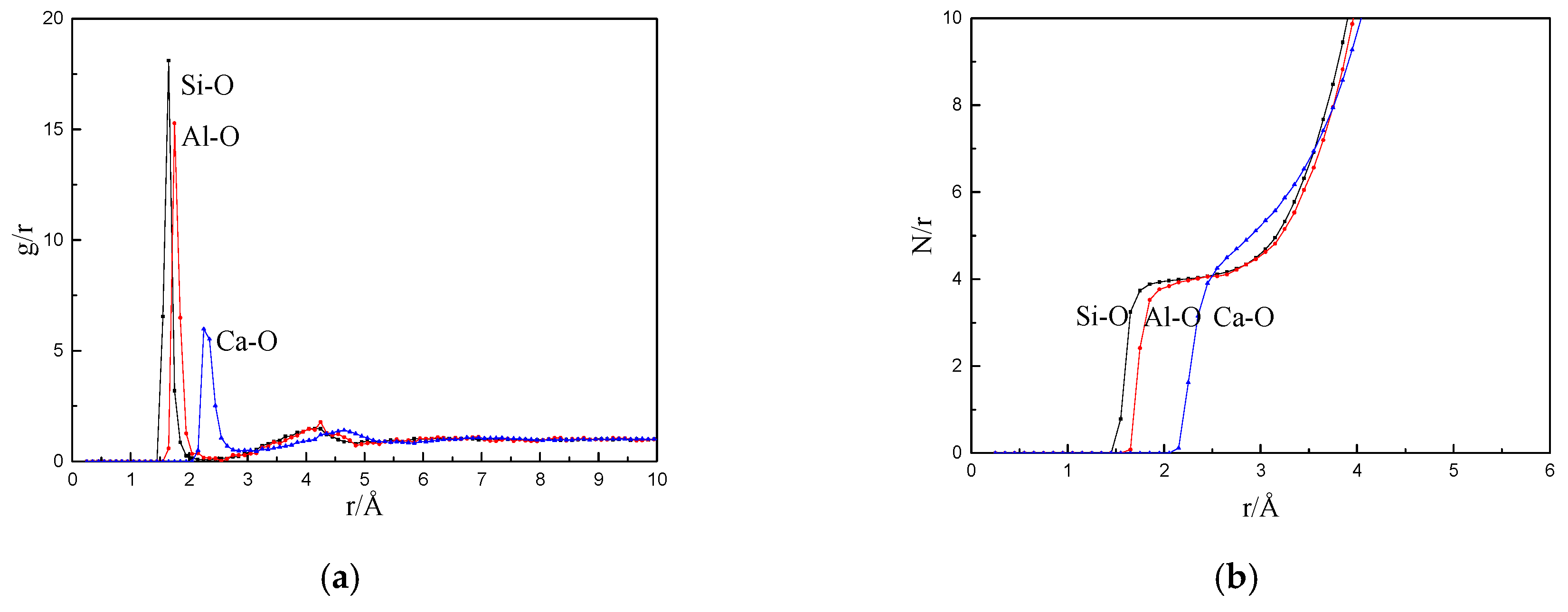 Metals 09 00871 g008 Metals 09 00871 g008