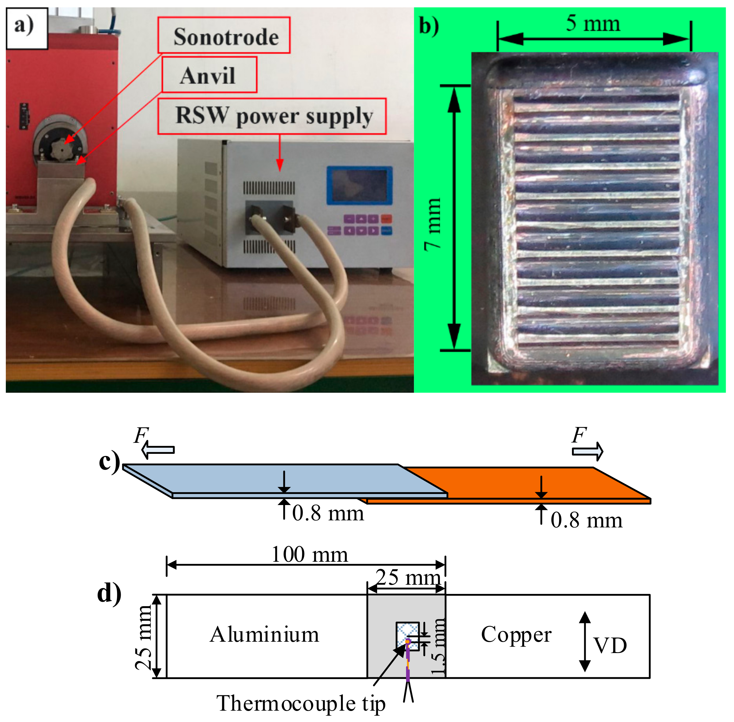 Metals 09 00873 g003