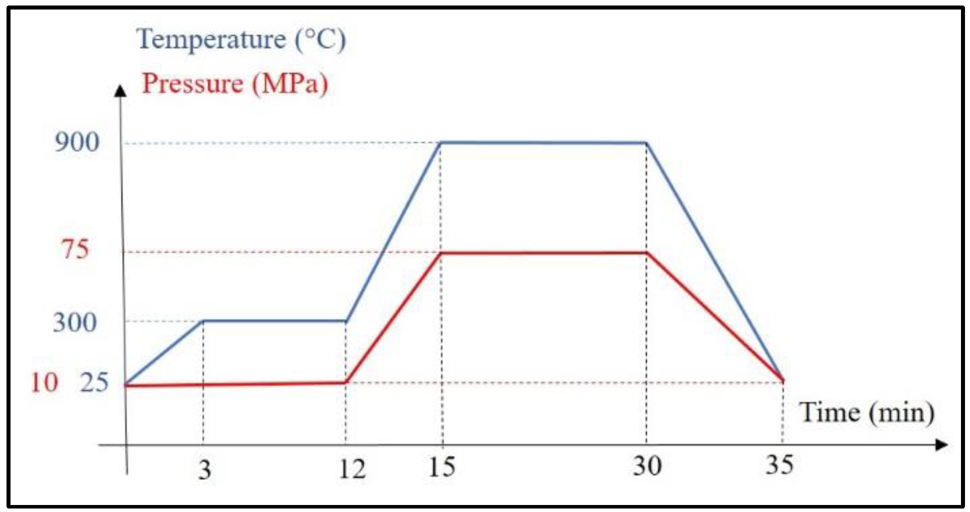 Metals 09 00874 g003