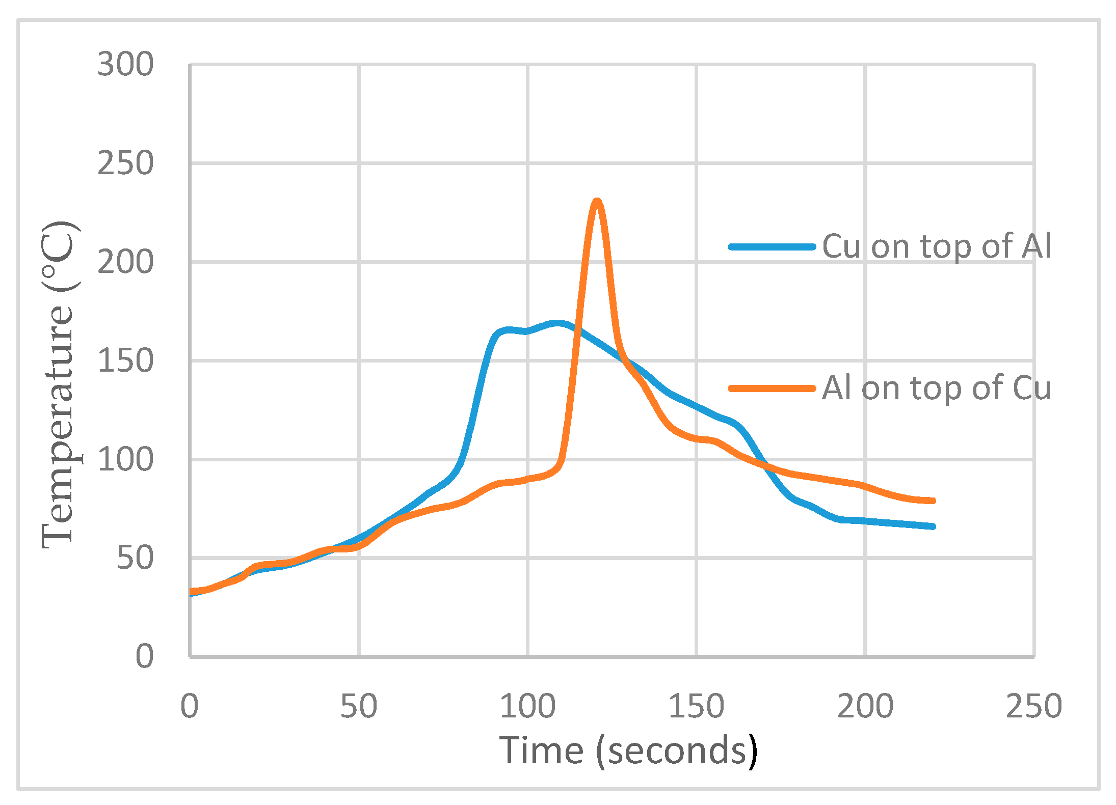 Metals 09 00875 g013 Metals 09 00875 g013