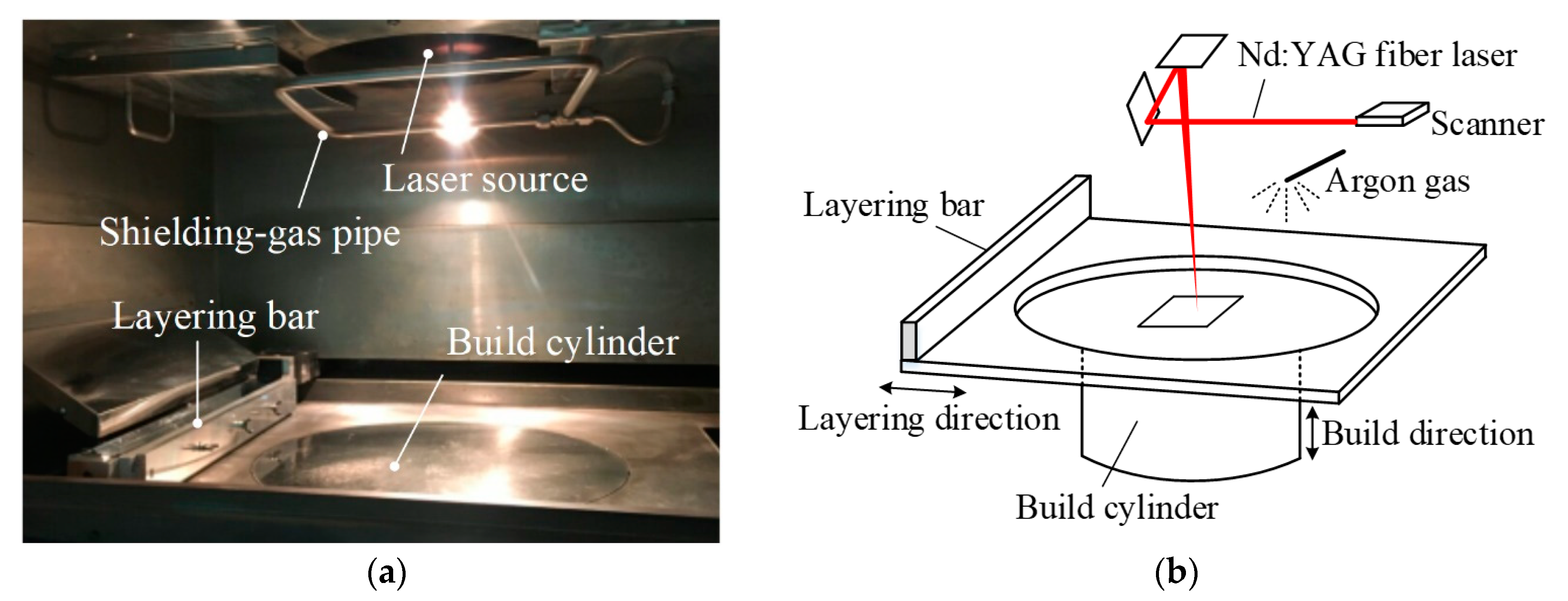 Metals 09 00876 g001 Metals 09 00876 g001