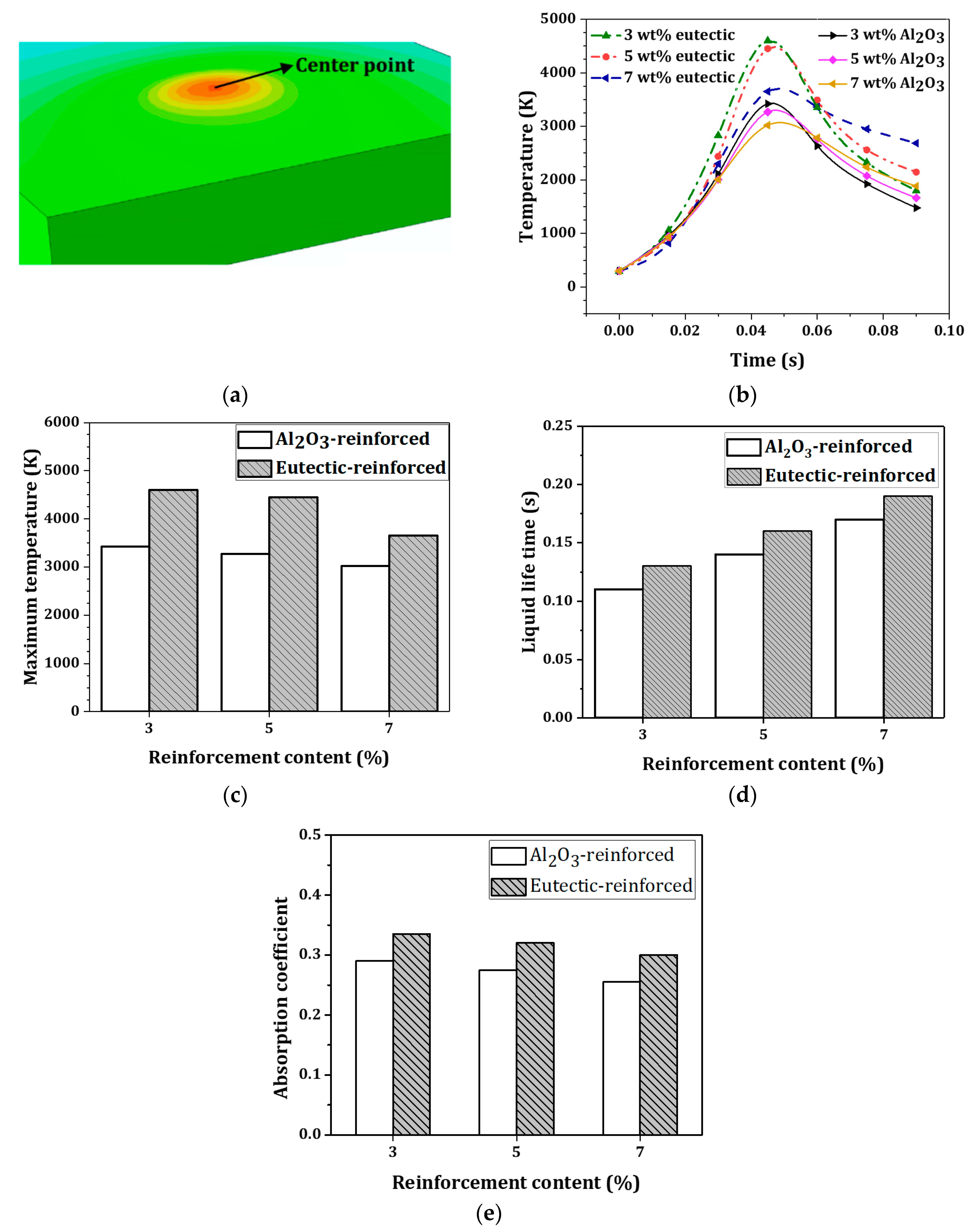 Metals 09 00876 g006 Metals 09 00876 g006