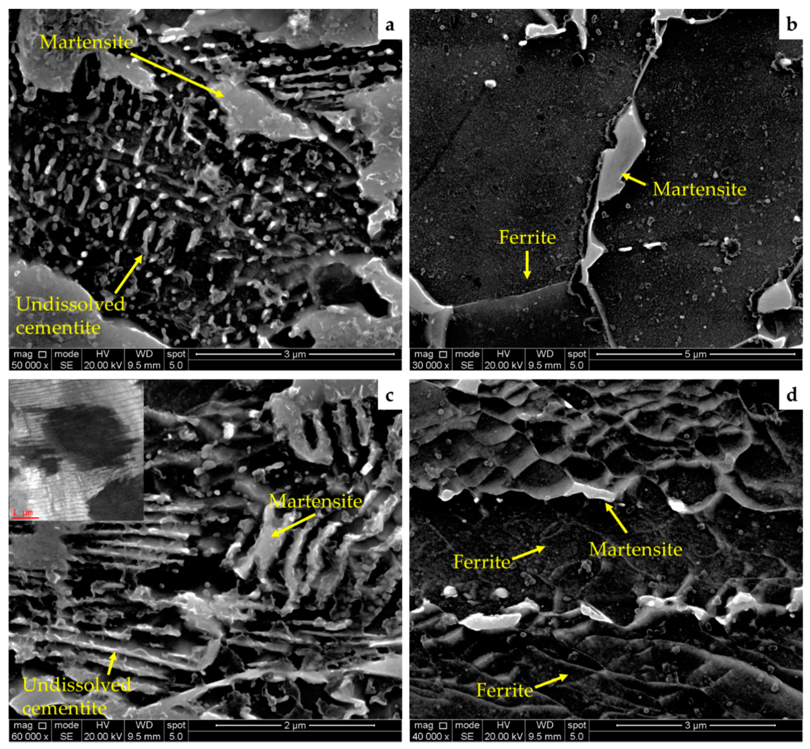 Metals 09 00877 g004
