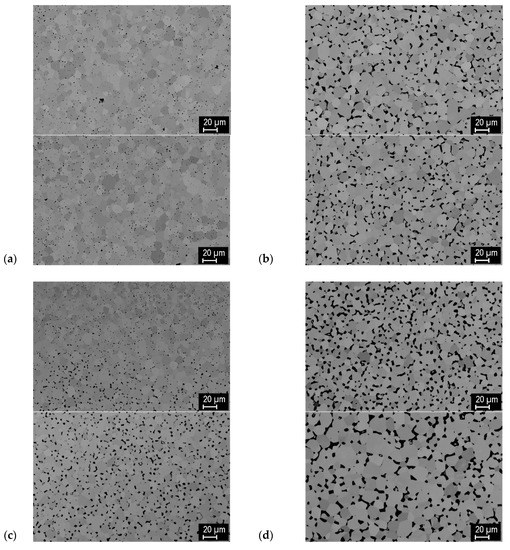 Metals Special Issue Advanced Tungsten Materials