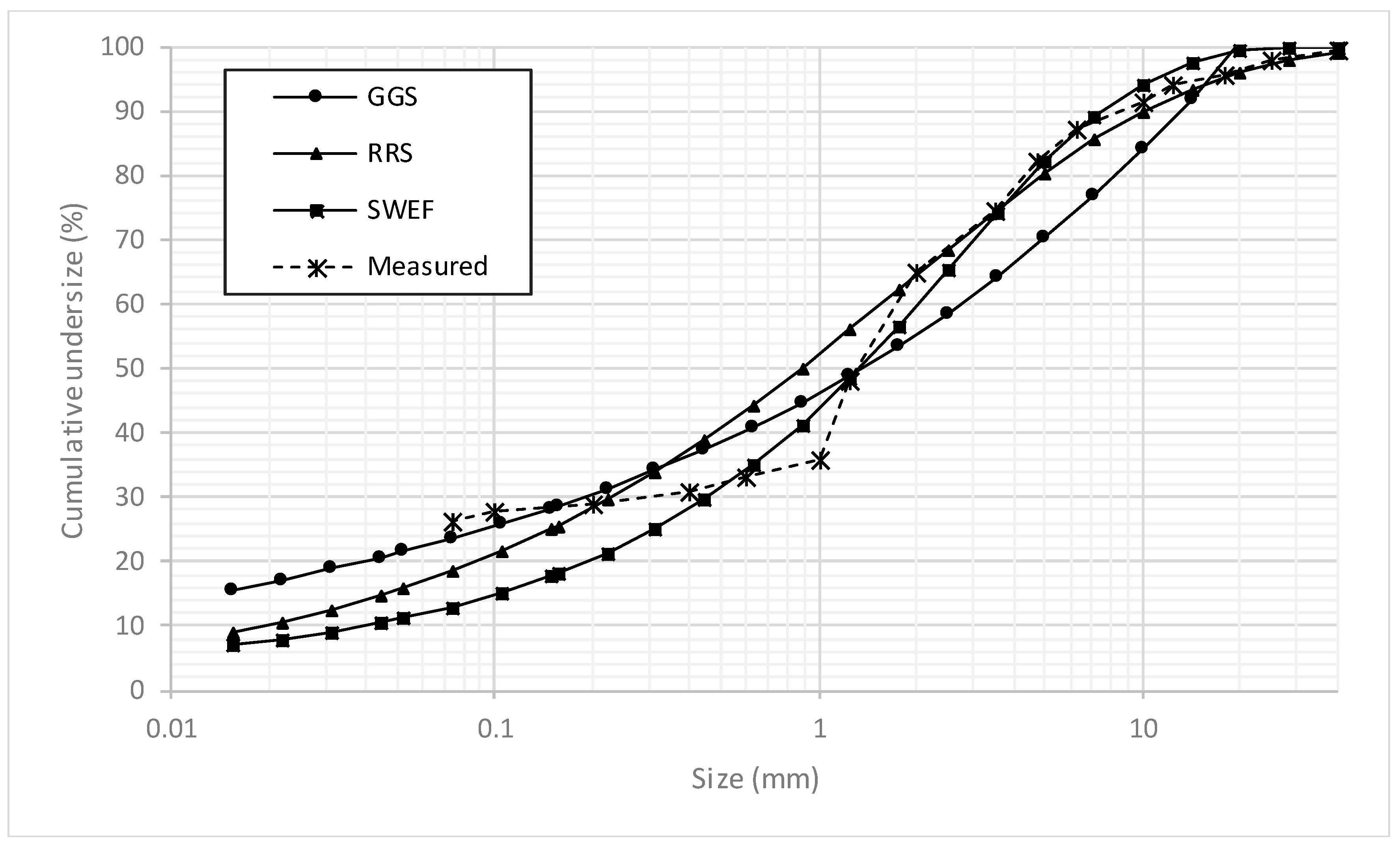 Metals 09 00882 g001 550