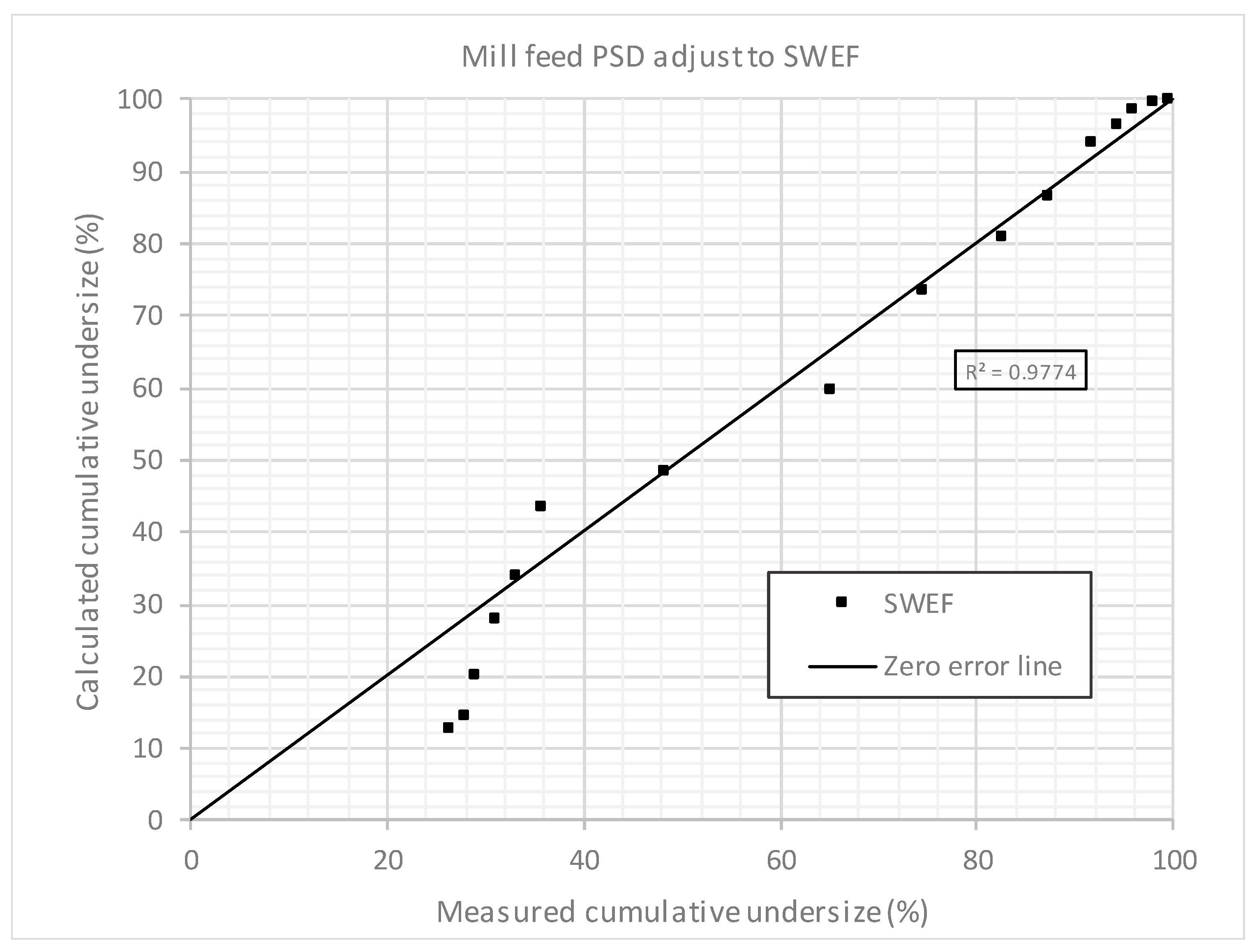 Metals 09 00882 g002 550