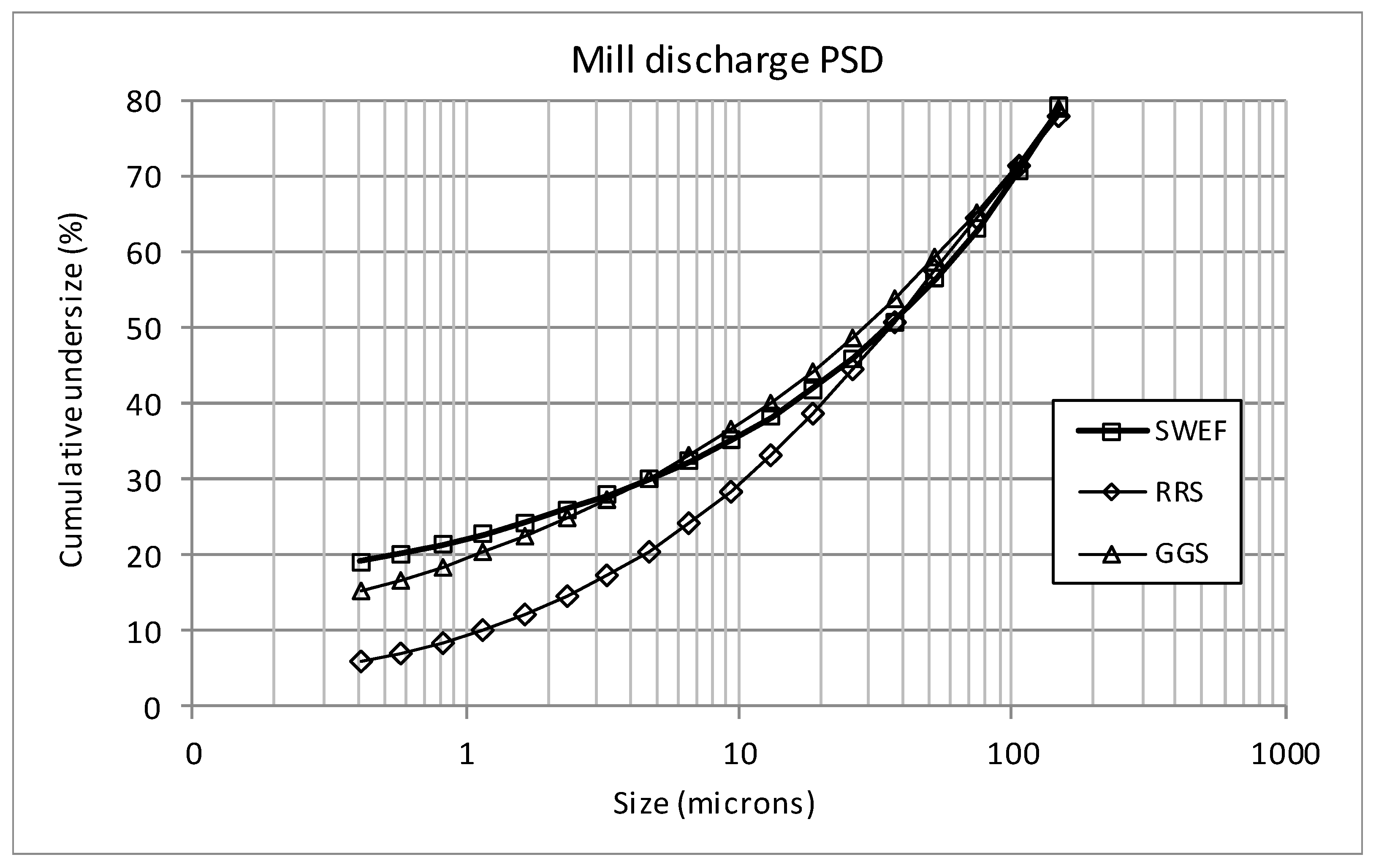 Metals 09 00882 g003 550