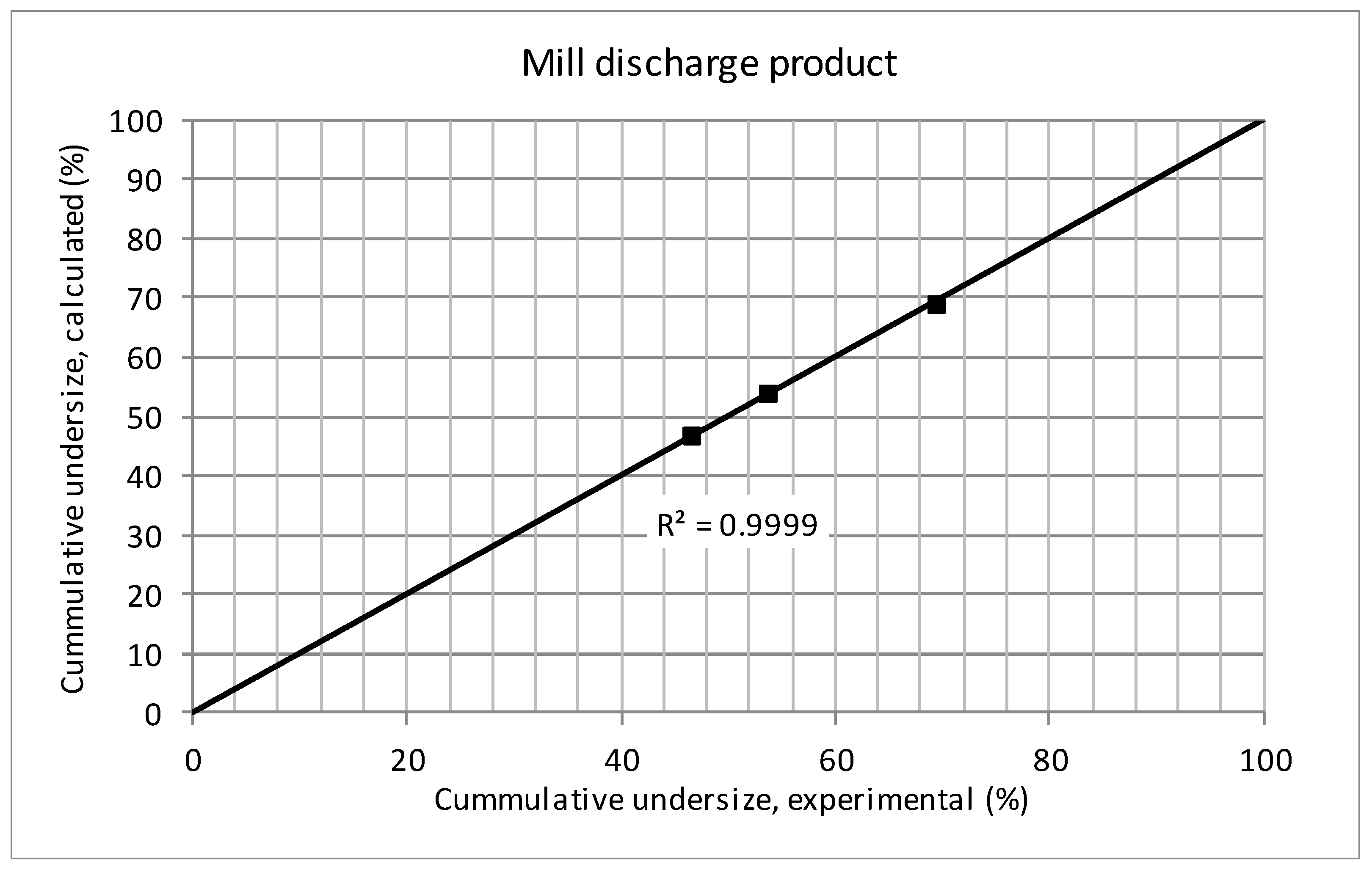 Metals 09 00882 g004 550