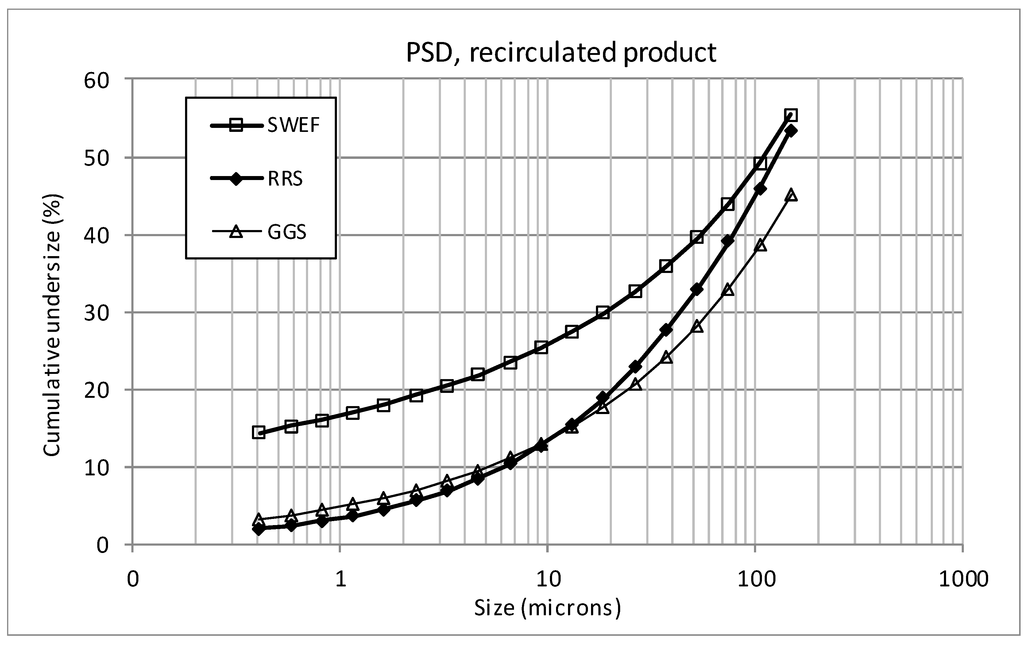 Metals 09 00882 g005 550