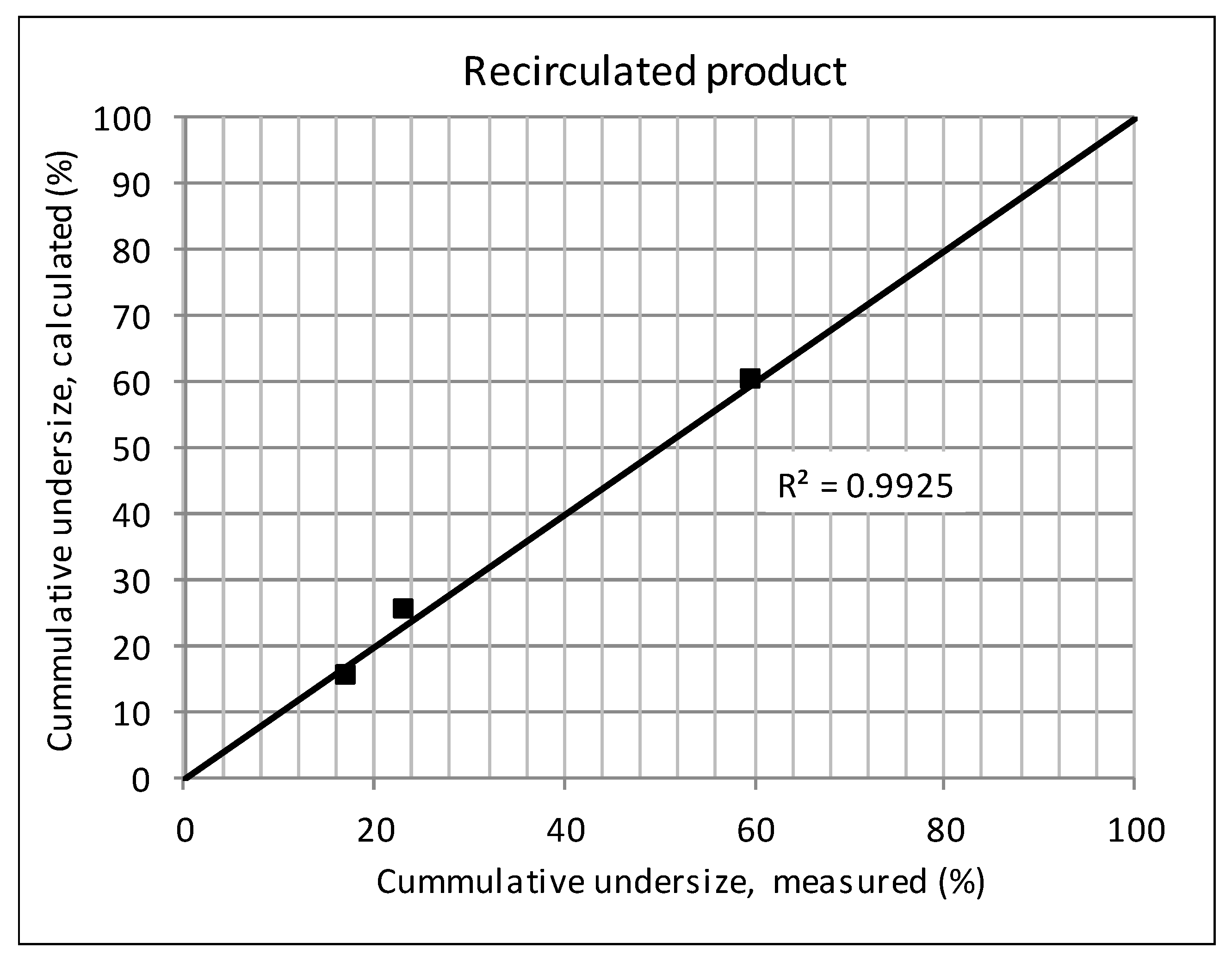 Metals 09 00882 g006 550