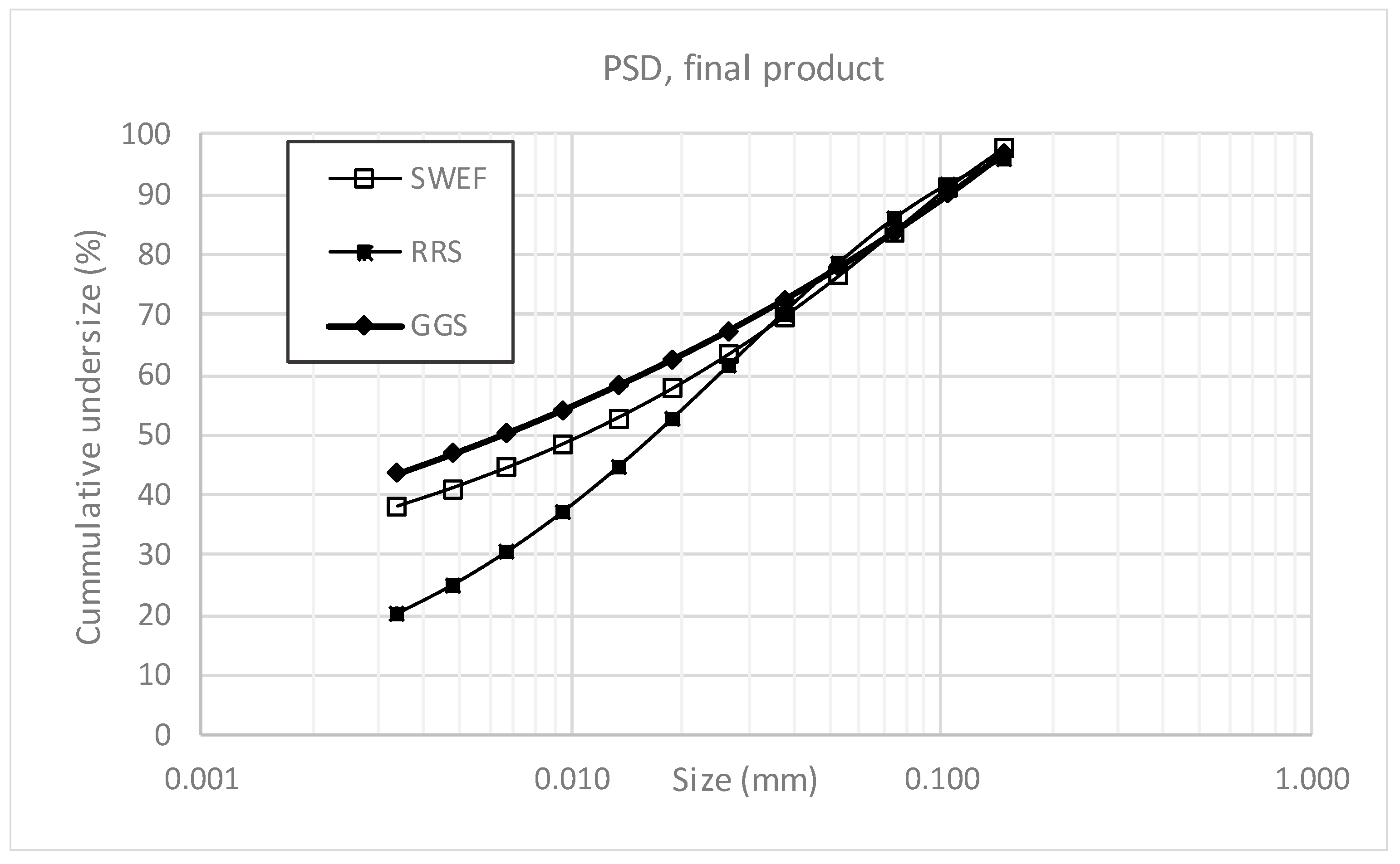 Metals 09 00882 g007 550