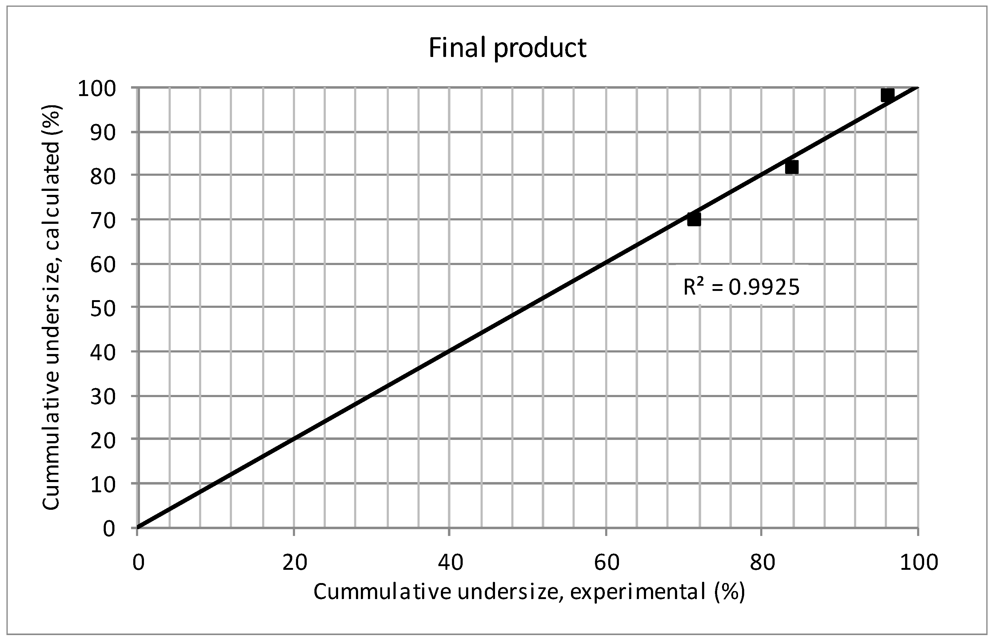 Metals 09 00882 g008 550