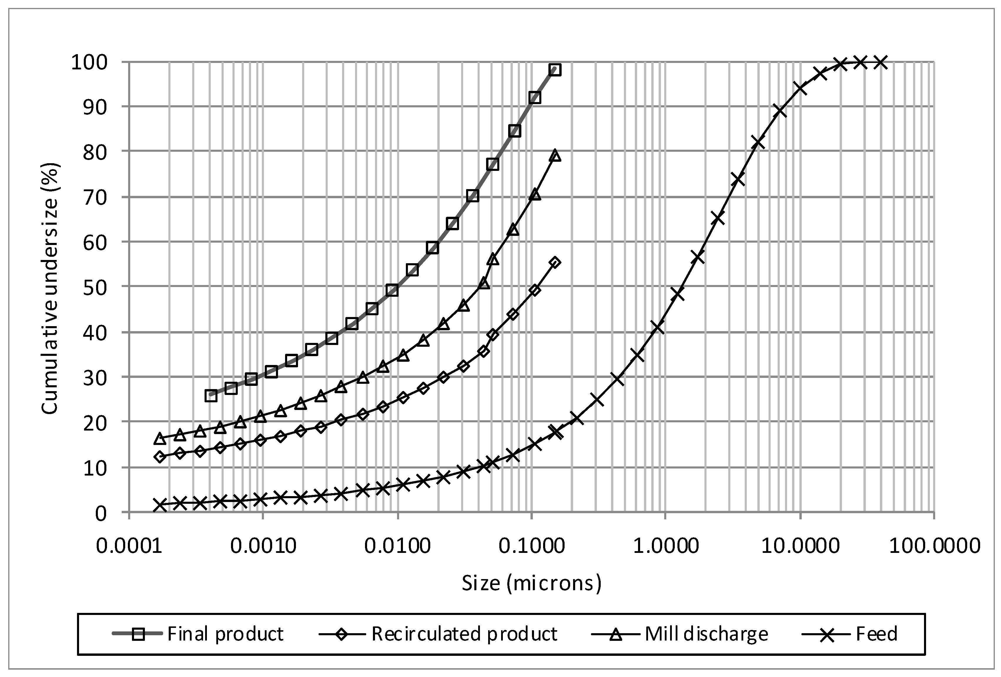 Metals 09 00882 g009 550
