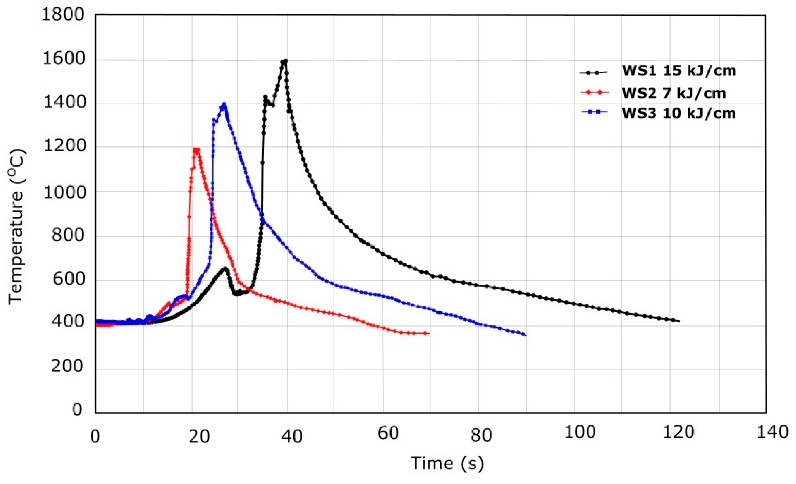 Metals 09 00883 g003 Metals 09 00883 g003